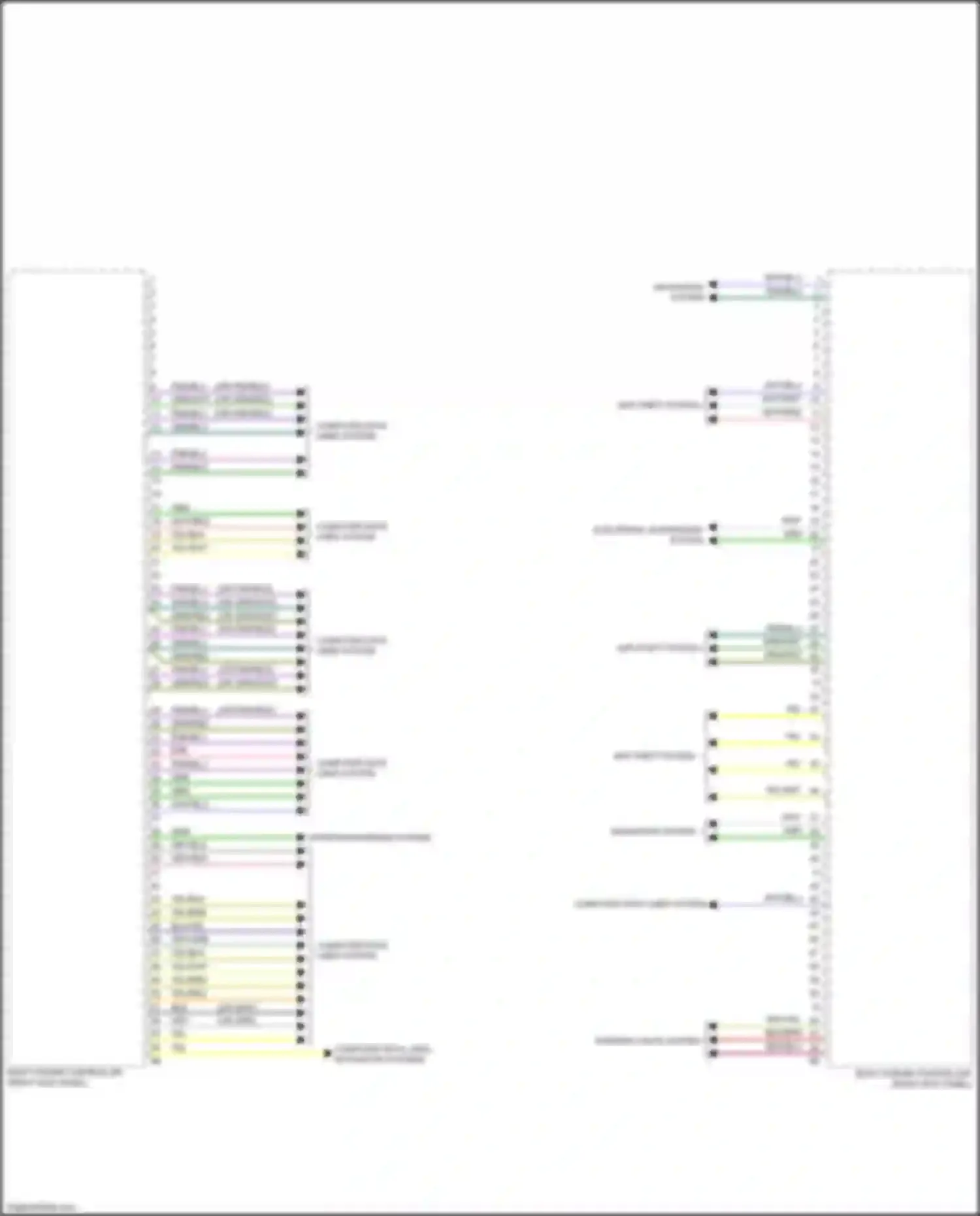 X3 M BMW F97 facelift (2021-2024): Body control modules circuit (4 of 4)