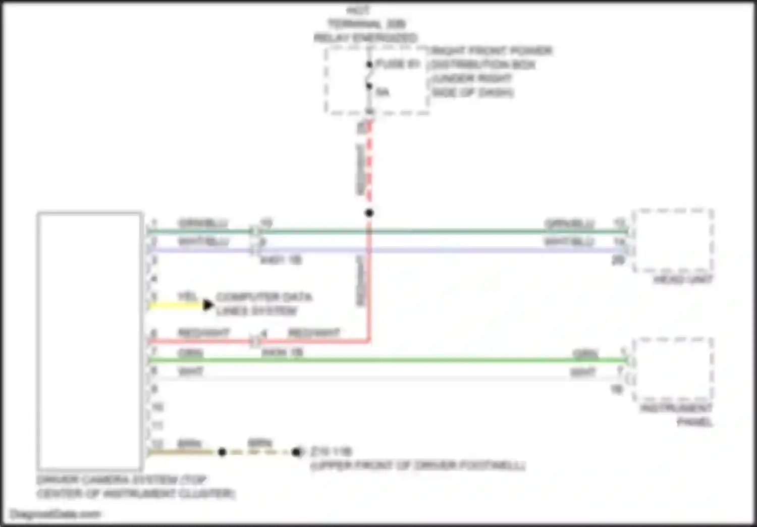 X3 M BMW F97 facelift (2021-2024): Driver camera circuit
