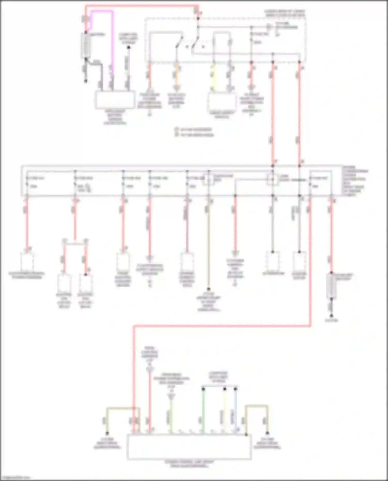 X3 M BMW F97 facelift (2021-2024): Power distribution circuit (1 of 9)
