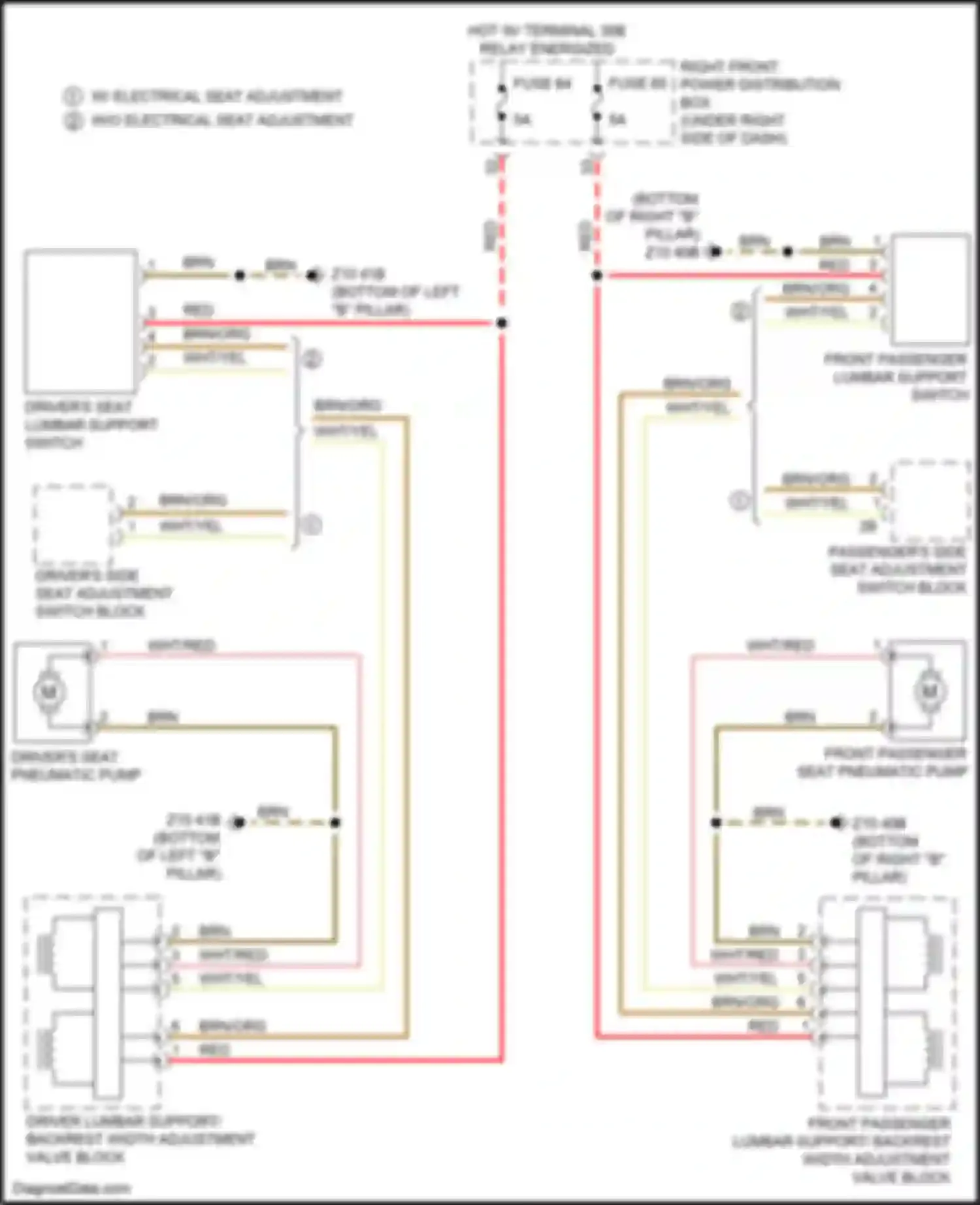 X3 M BMW F97 facelift (2021-2024): Lumbar circuit, w/ backrest