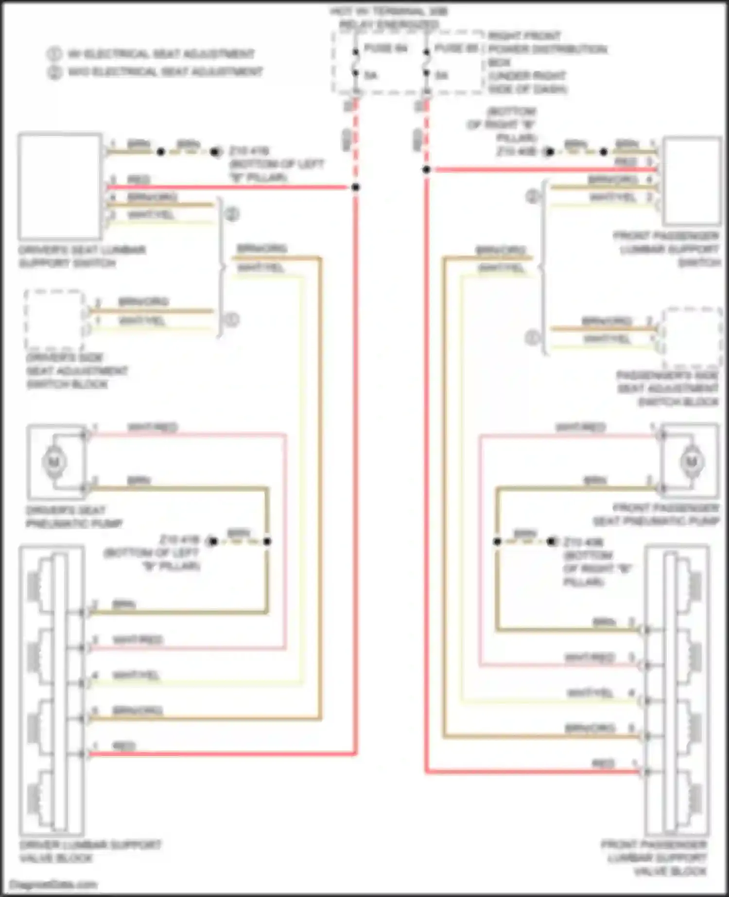 X3 M BMW F97 facelift (2021-2024): Lumbar circuit, w/o backrest