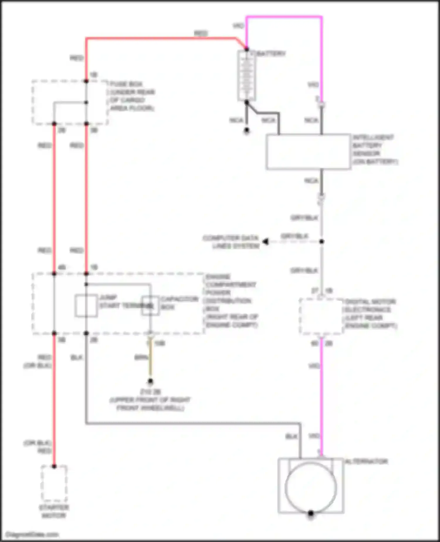 X3 M BMW F97 facelift (2021-2024): Charging circuit