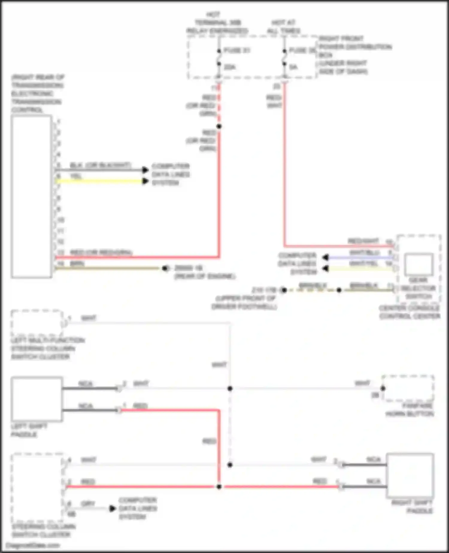 X3 M BMW F97 facelift (2021-2024): A/t circuit