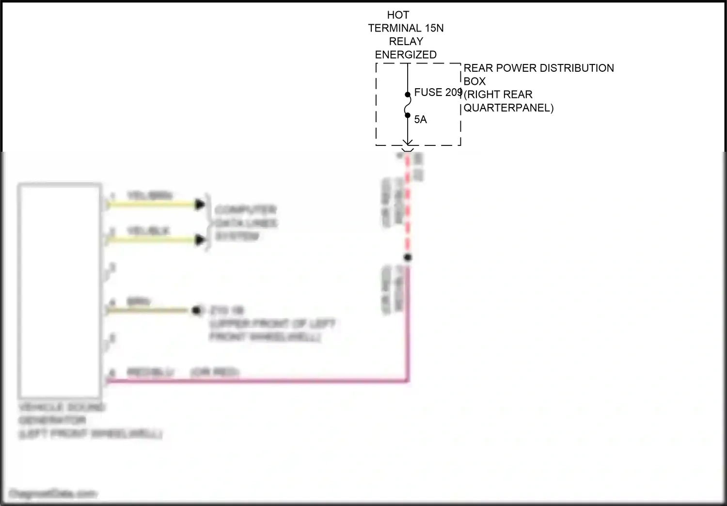 Wiring diagram computer data lines system for BMW X3 M F97 facelift (2021-2024) (71 of 103)