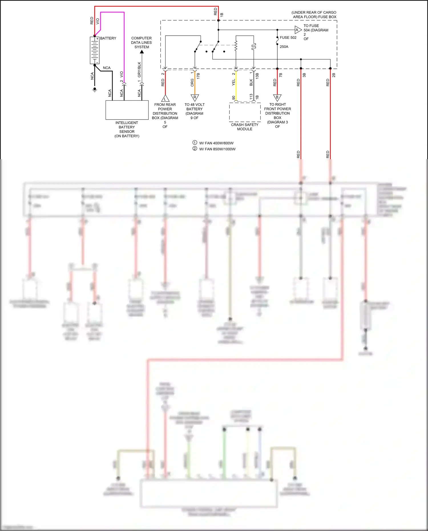 Wiring diagram computer data lines system for BMW X3 M F97 facelift (2021-2024) (27 of 103)