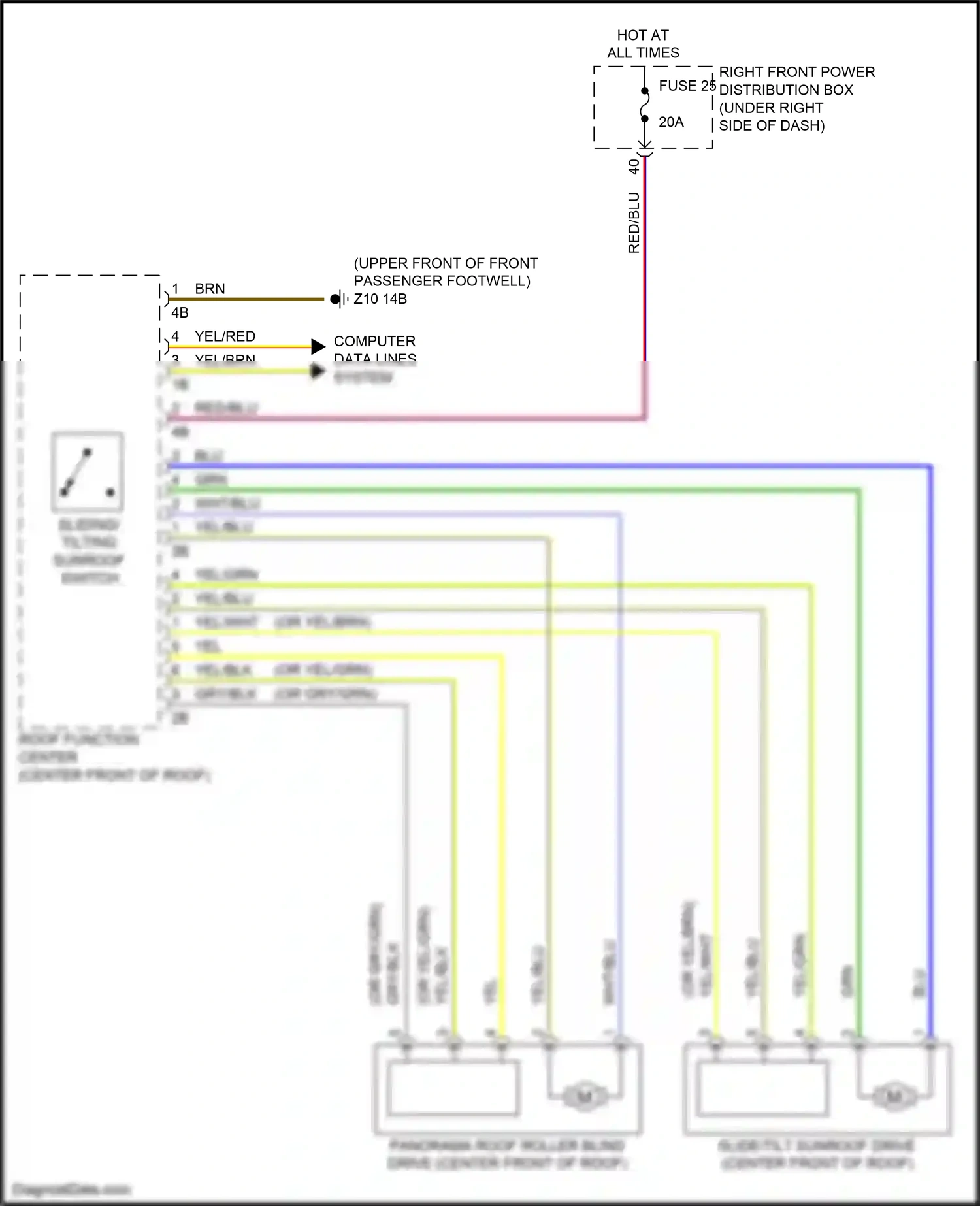 Wiring diagram computer data lines system for BMW X3 M F97 facelift (2021-2024) (17 of 103)