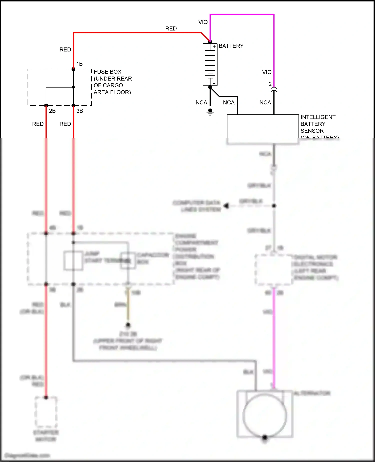 Wiring diagram computer data lines system for BMW X3 M F97 facelift (2021-2024) (7 of 103)