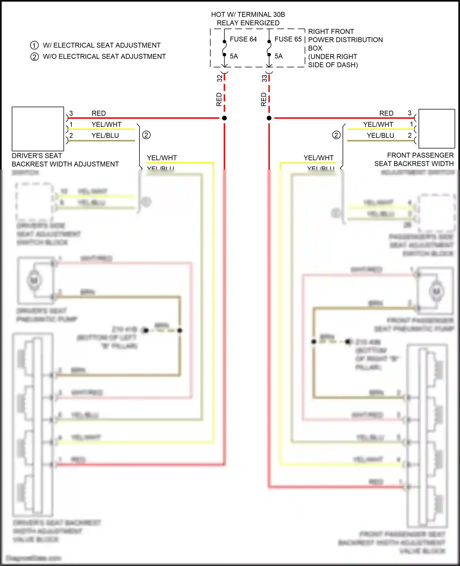 Wiring diagram driver's seat backrest width adjustment switch for BMW X3 M F97 facelift (2021-2024) (3 of 3)