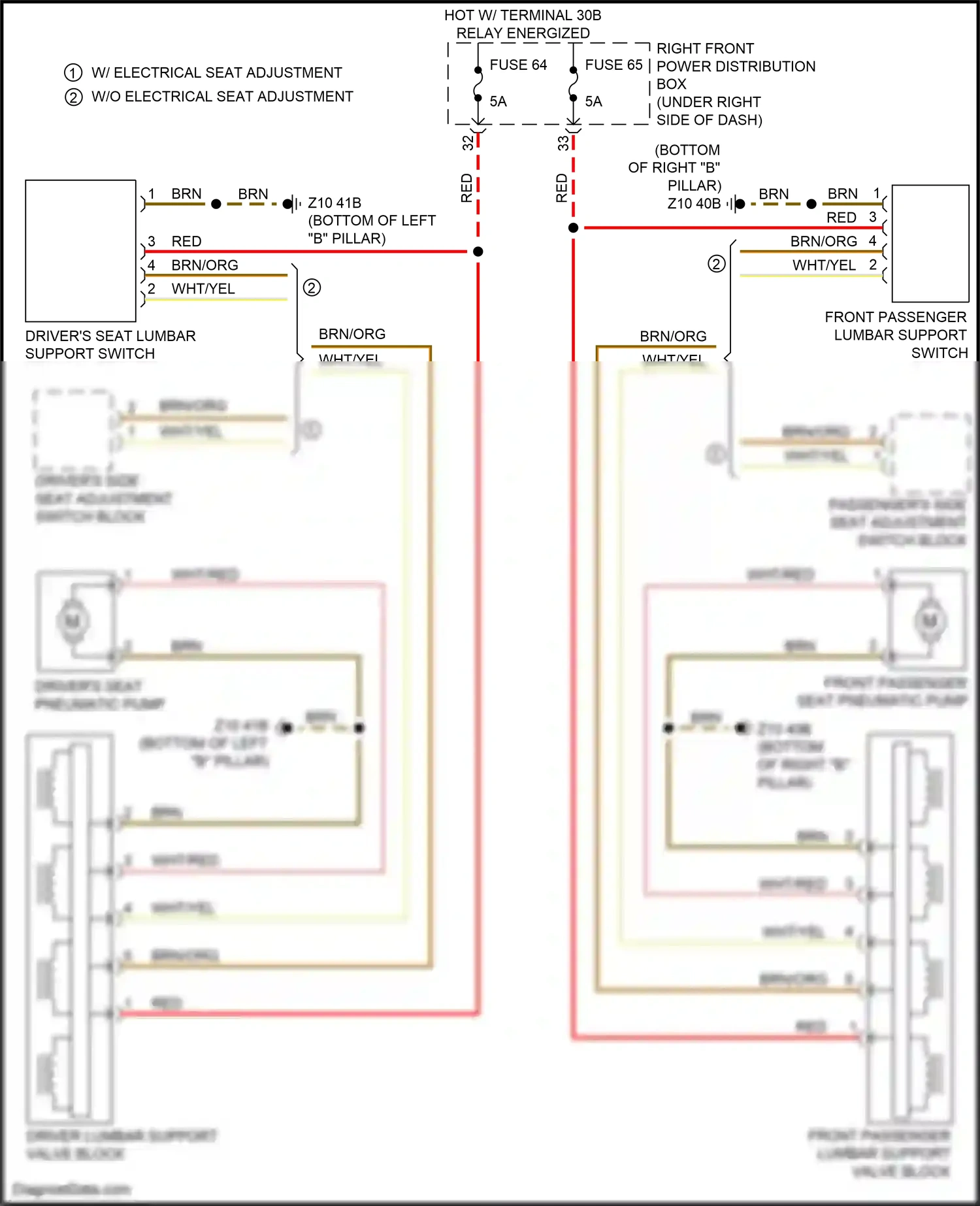 Wiring diagram front passenger lumbar support switch for BMW X3 M F97 facelift (2021-2024) (3 of 4)