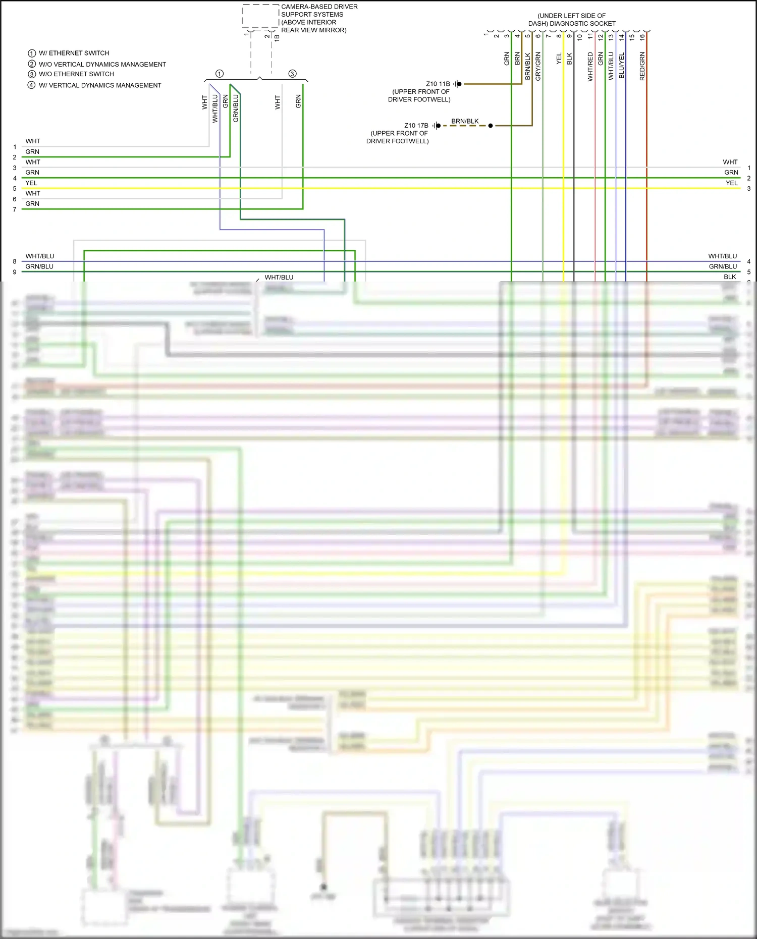 Wiring diagram w/o camera-based support system for BMW X3 M F97 facelift (2021-2024) (1 of 1)