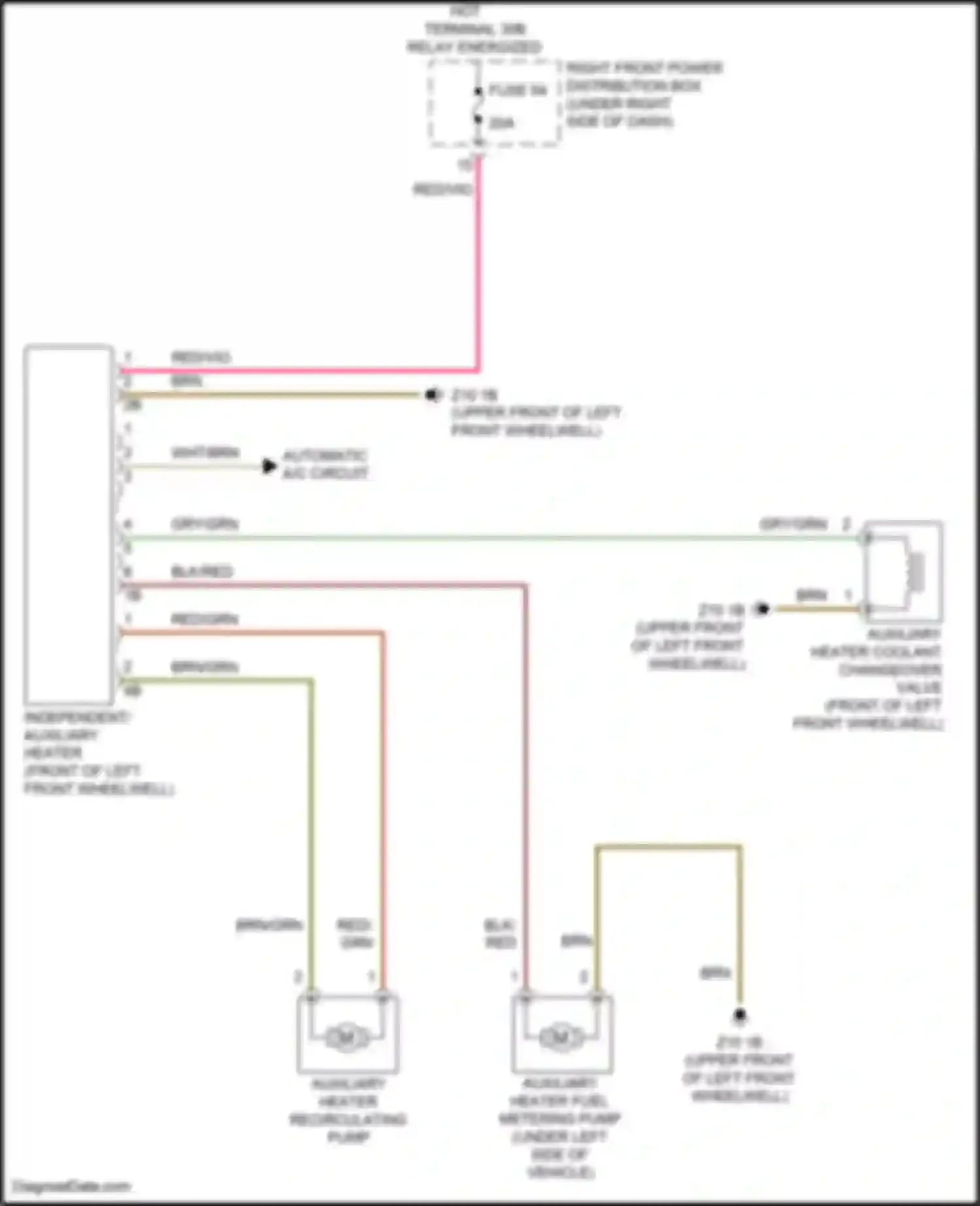 X3 M BMW F97 (2019-2021): Independent heating circuit