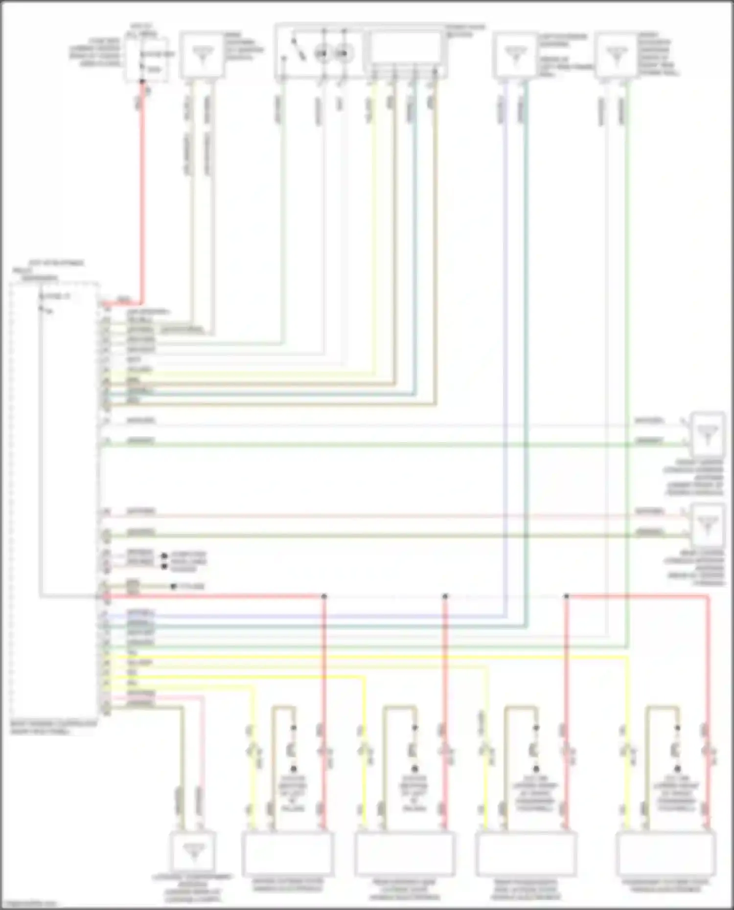 X3 M BMW F97 (2019-2021): Access/start circuit