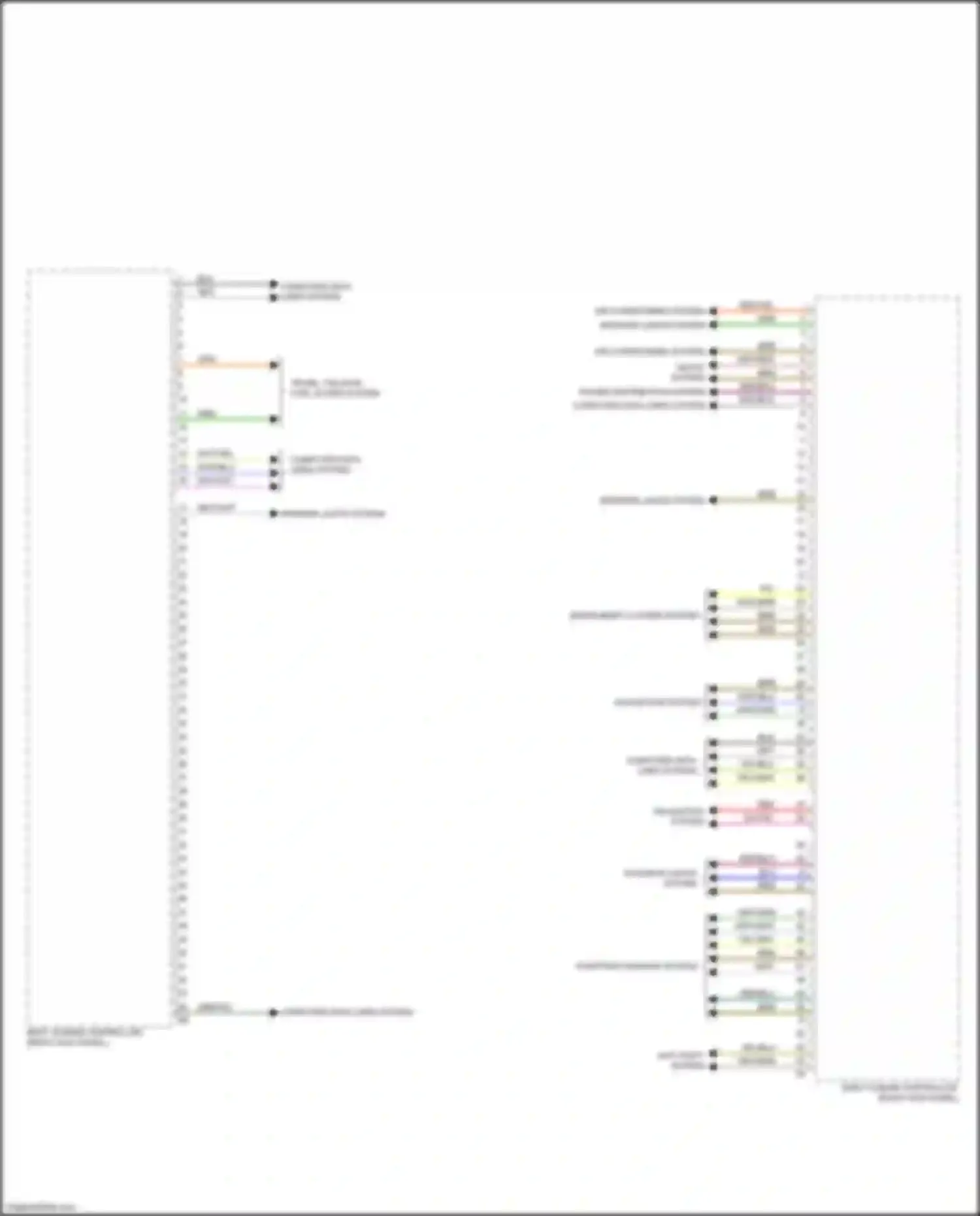 X3 M BMW F97 (2019-2021): Body control modules circuit (3 of 4)