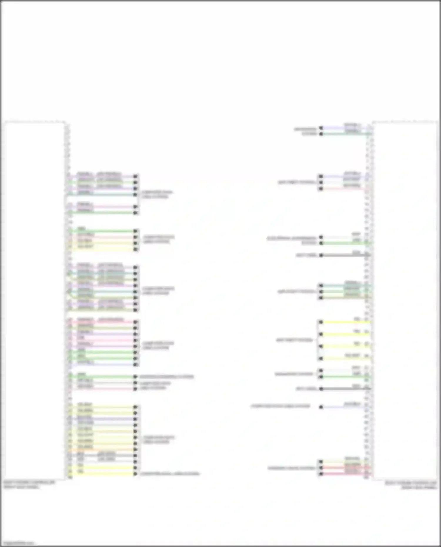 X3 M BMW F97 (2019-2021): Body control modules circuit (4 of 4)