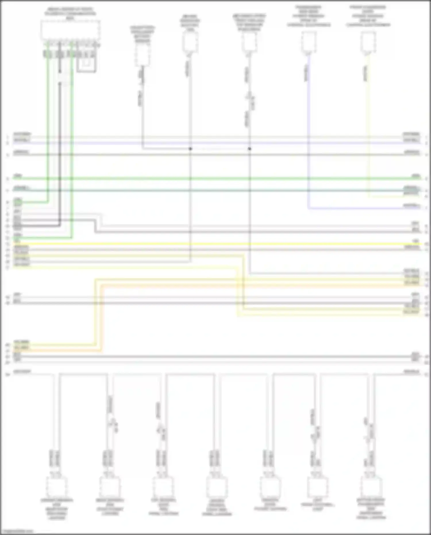 X3 M BMW F97 (2019-2021): Computer data lines circuit (7 of 9)