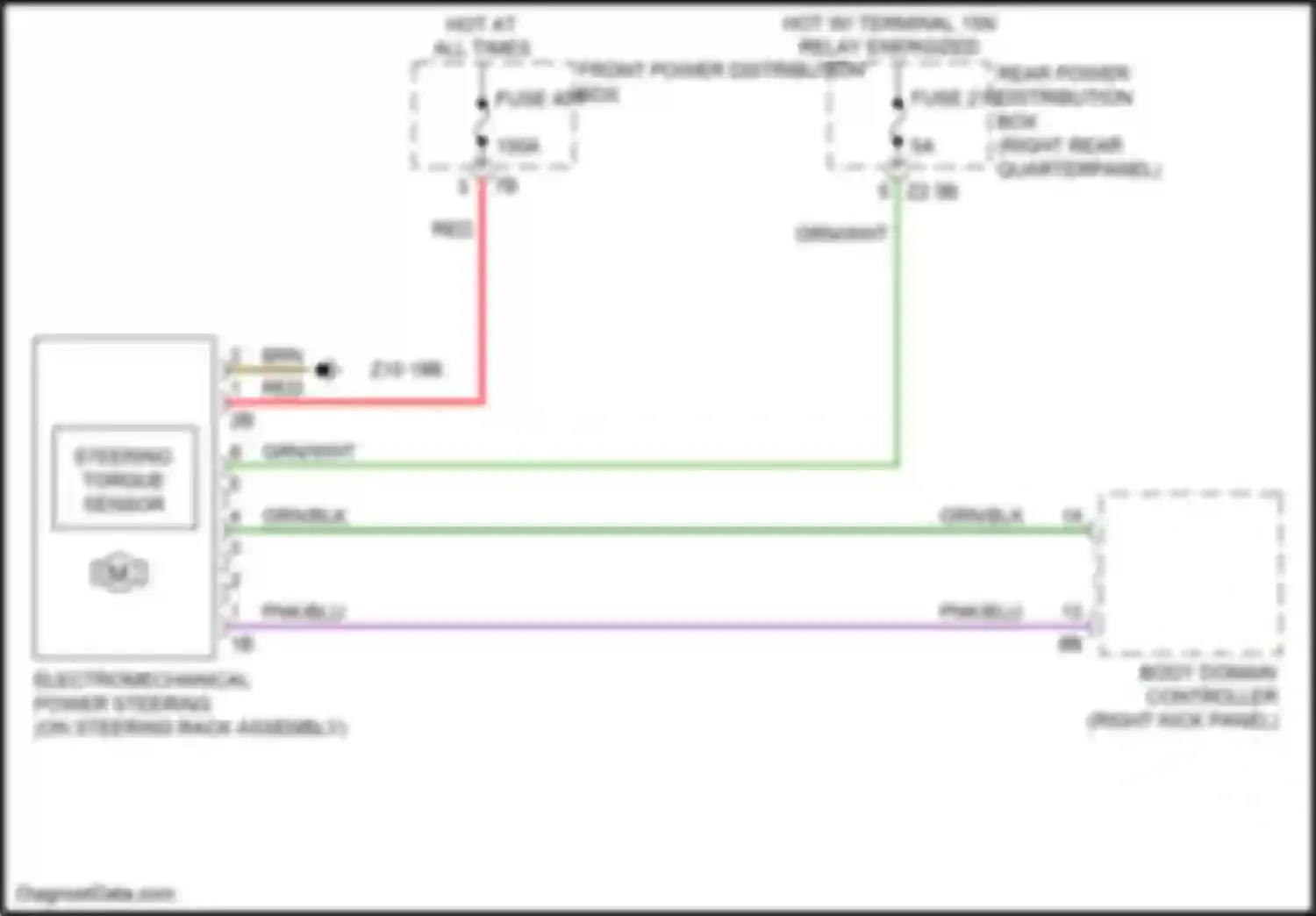 X3 M BMW F97 (2019-2021): Electronic power steering circuit