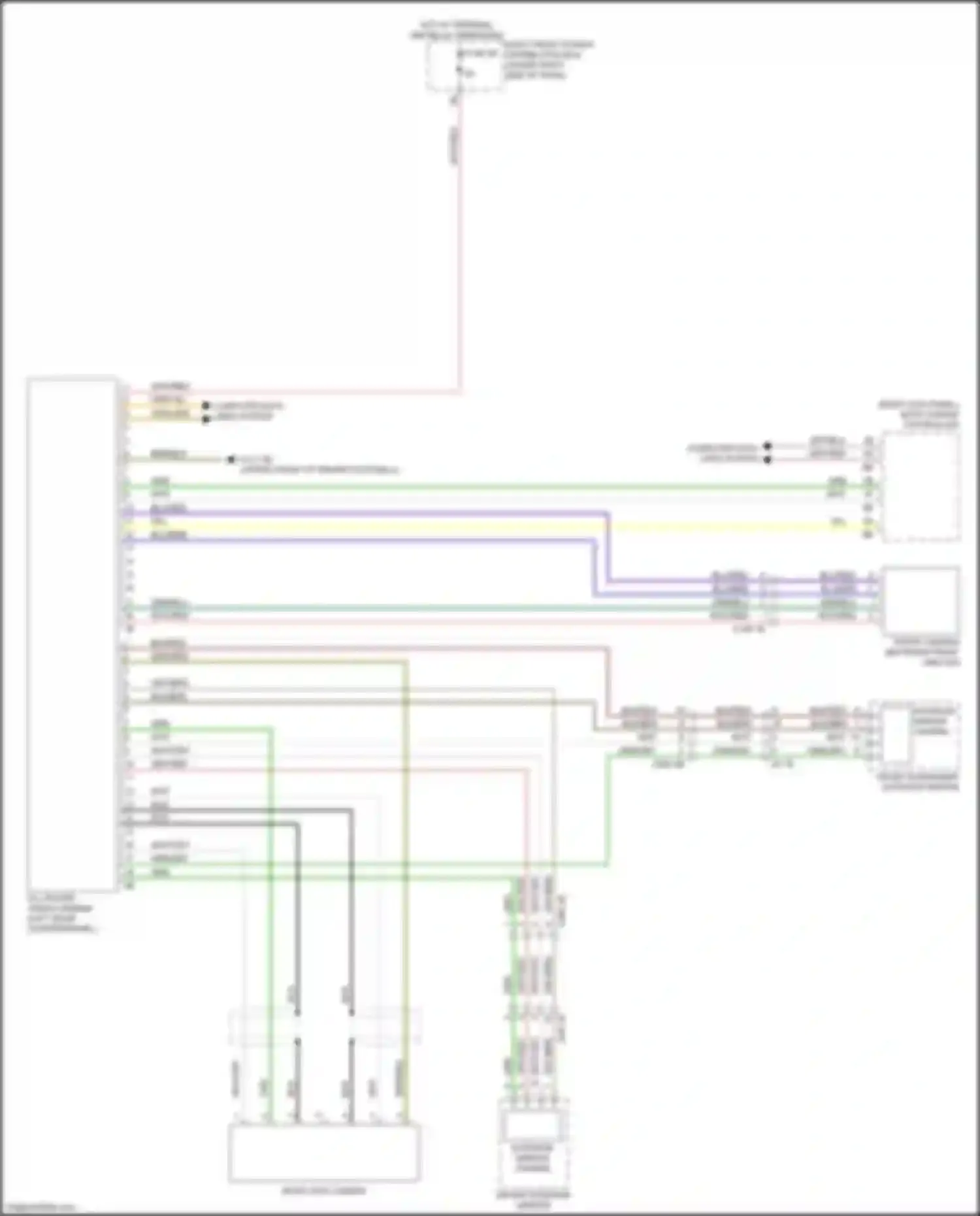 X3 M BMW F97 (2019-2021): All around vision camera circuit