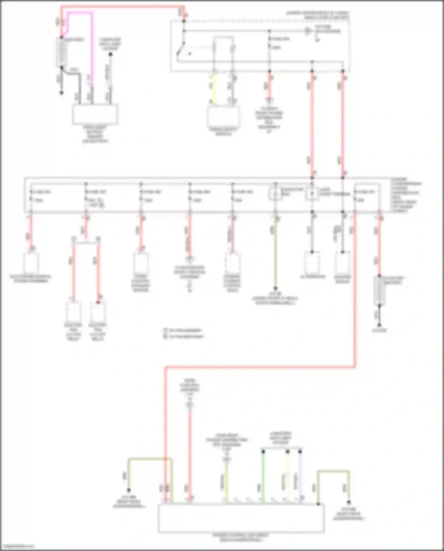X3 M BMW F97 (2019-2021): Power distribution circuit (1 of 8)
