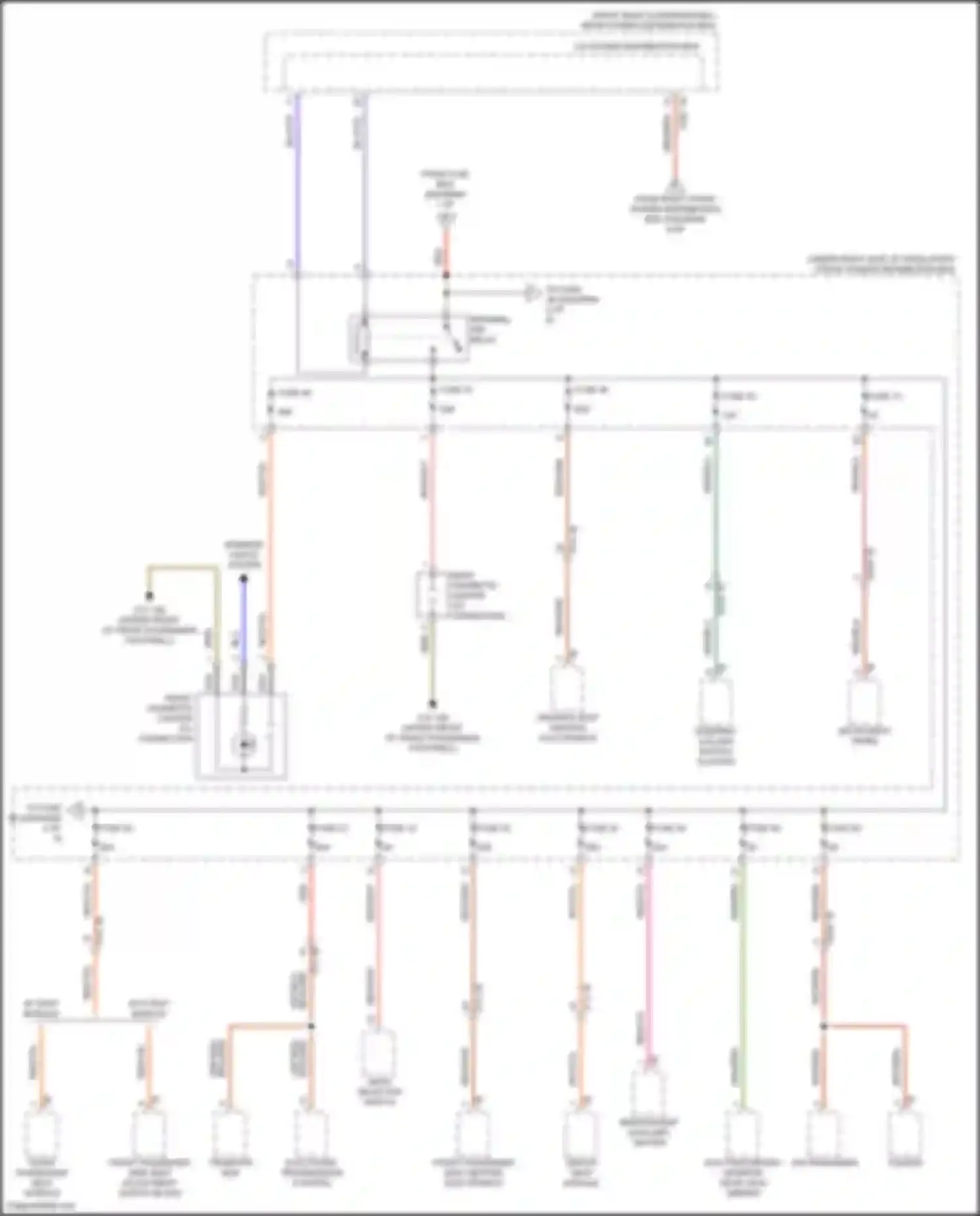 X3 M BMW F97 (2019-2021): Power distribution circuit (3 of 8)