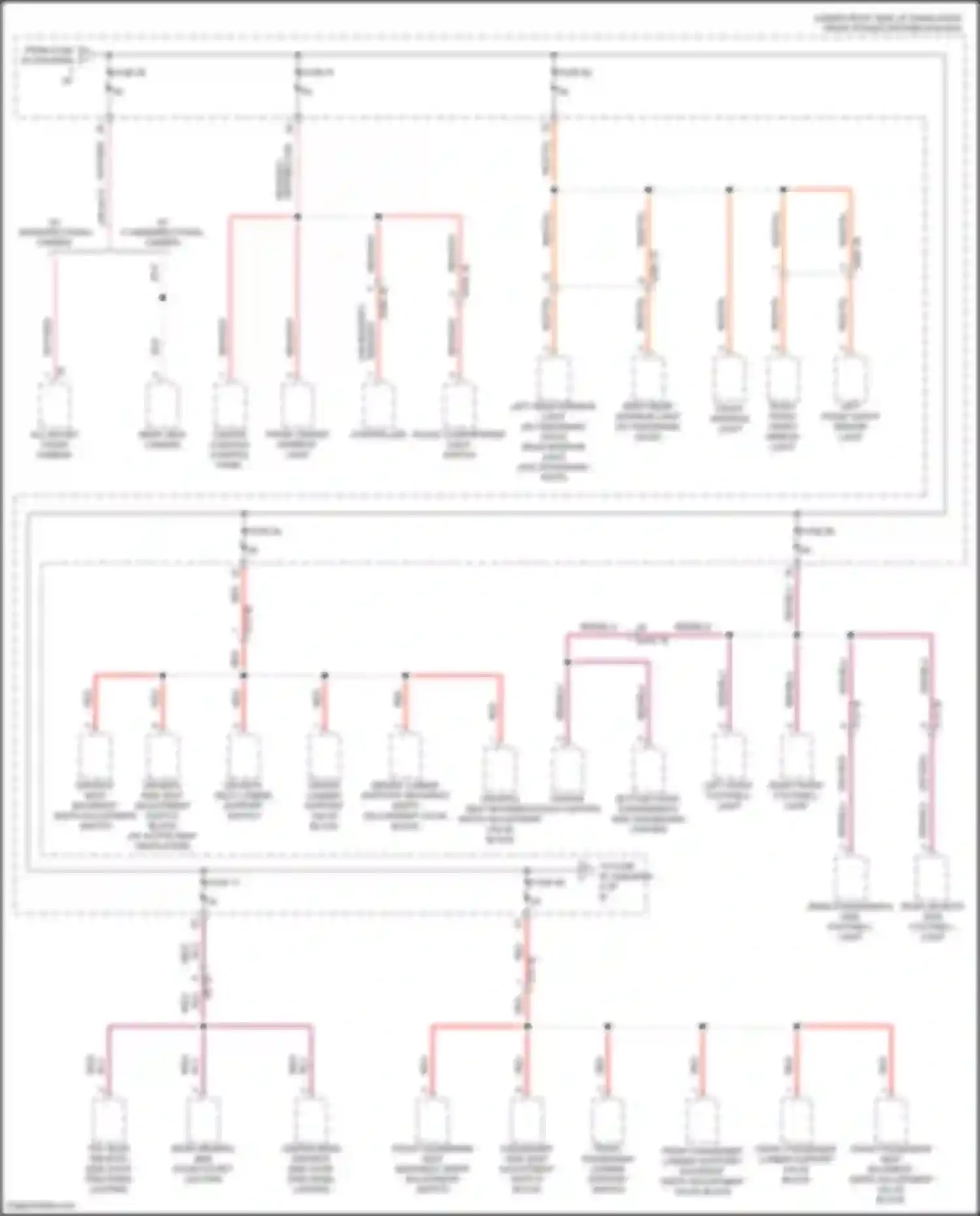 X3 M BMW F97 (2019-2021): Power distribution circuit (4 of 8)