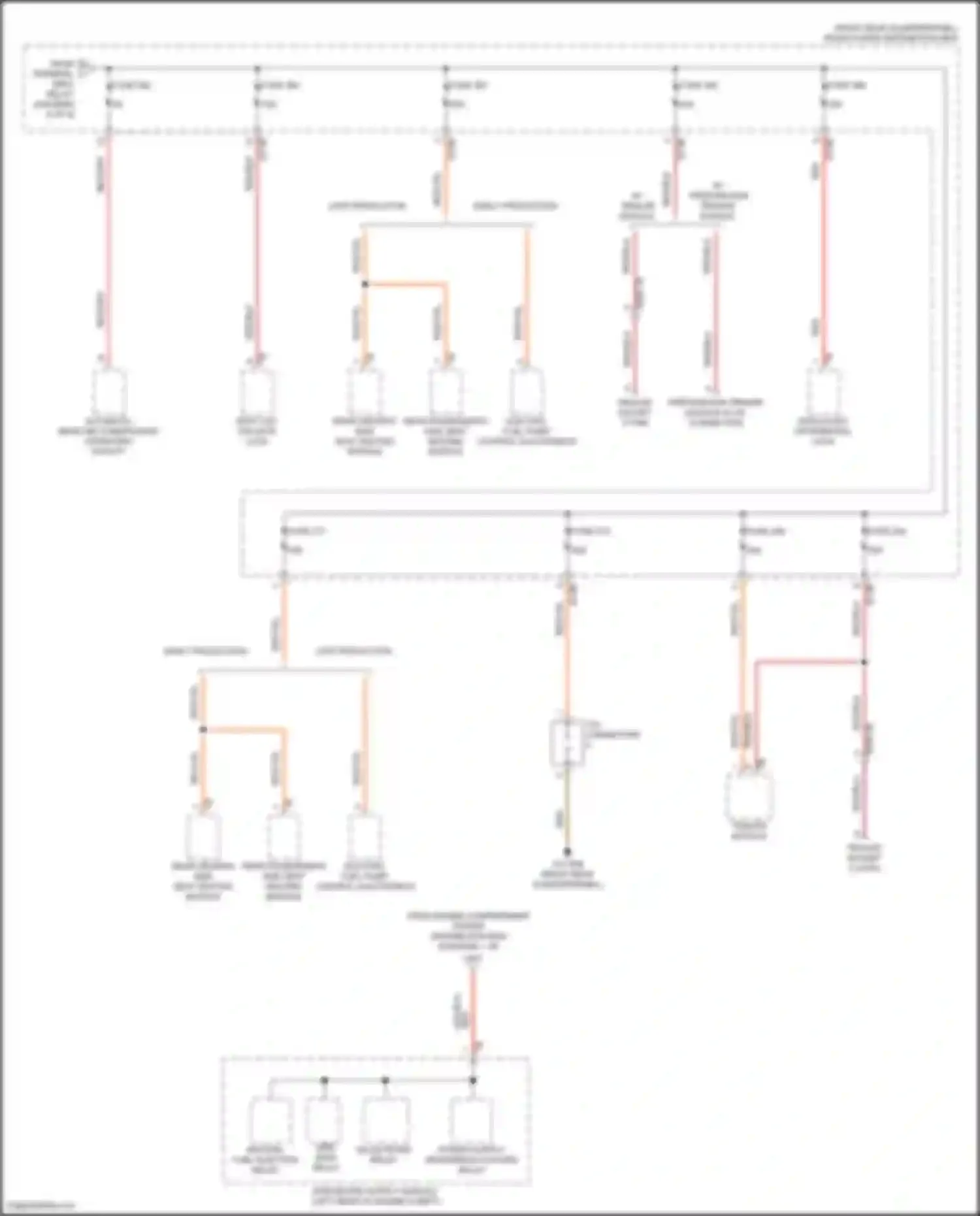 X3 M BMW F97 (2019-2021): Power distribution circuit (8 of 8)