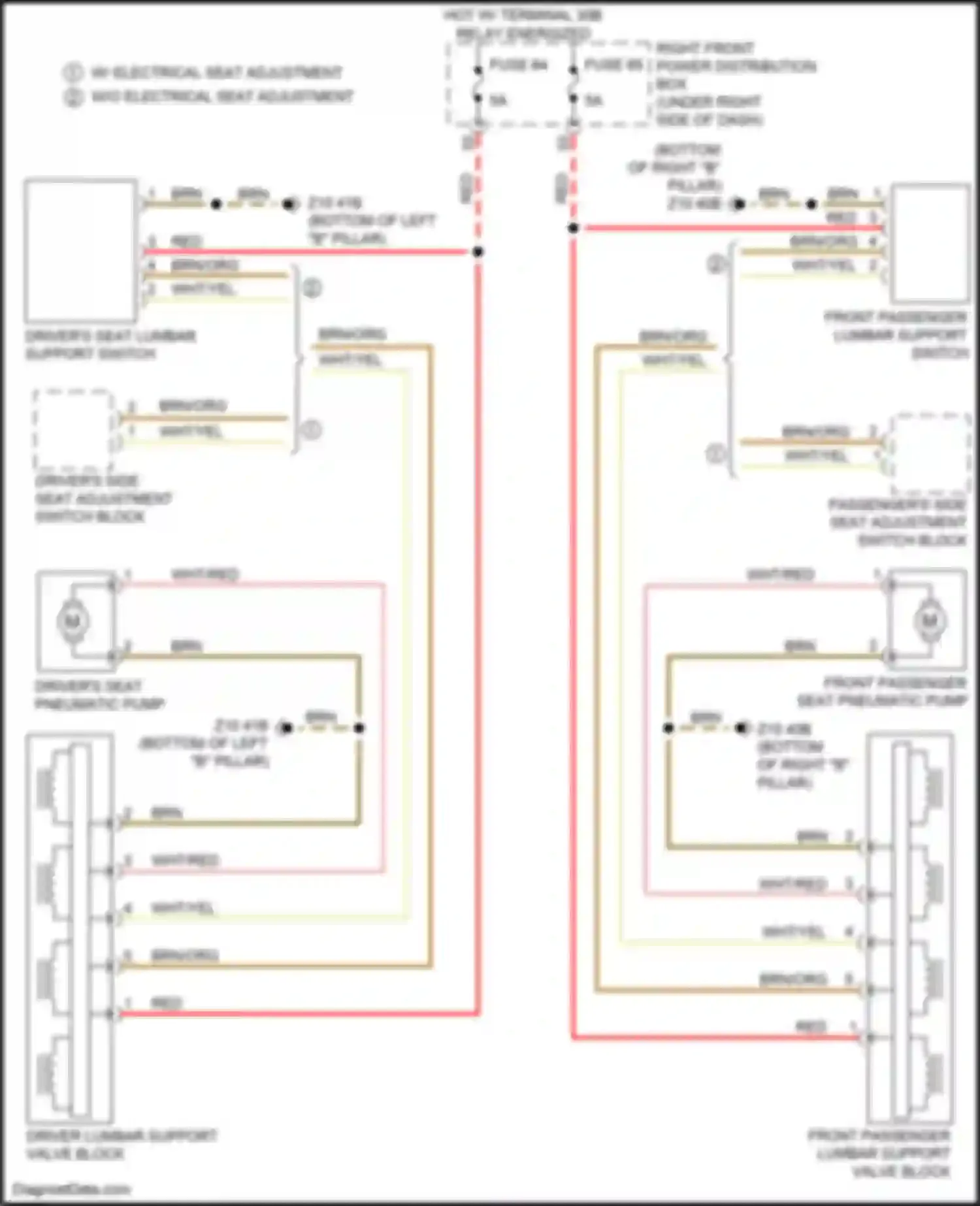 X3 M BMW F97 (2019-2021): Lumbar circuit, w/o backrest