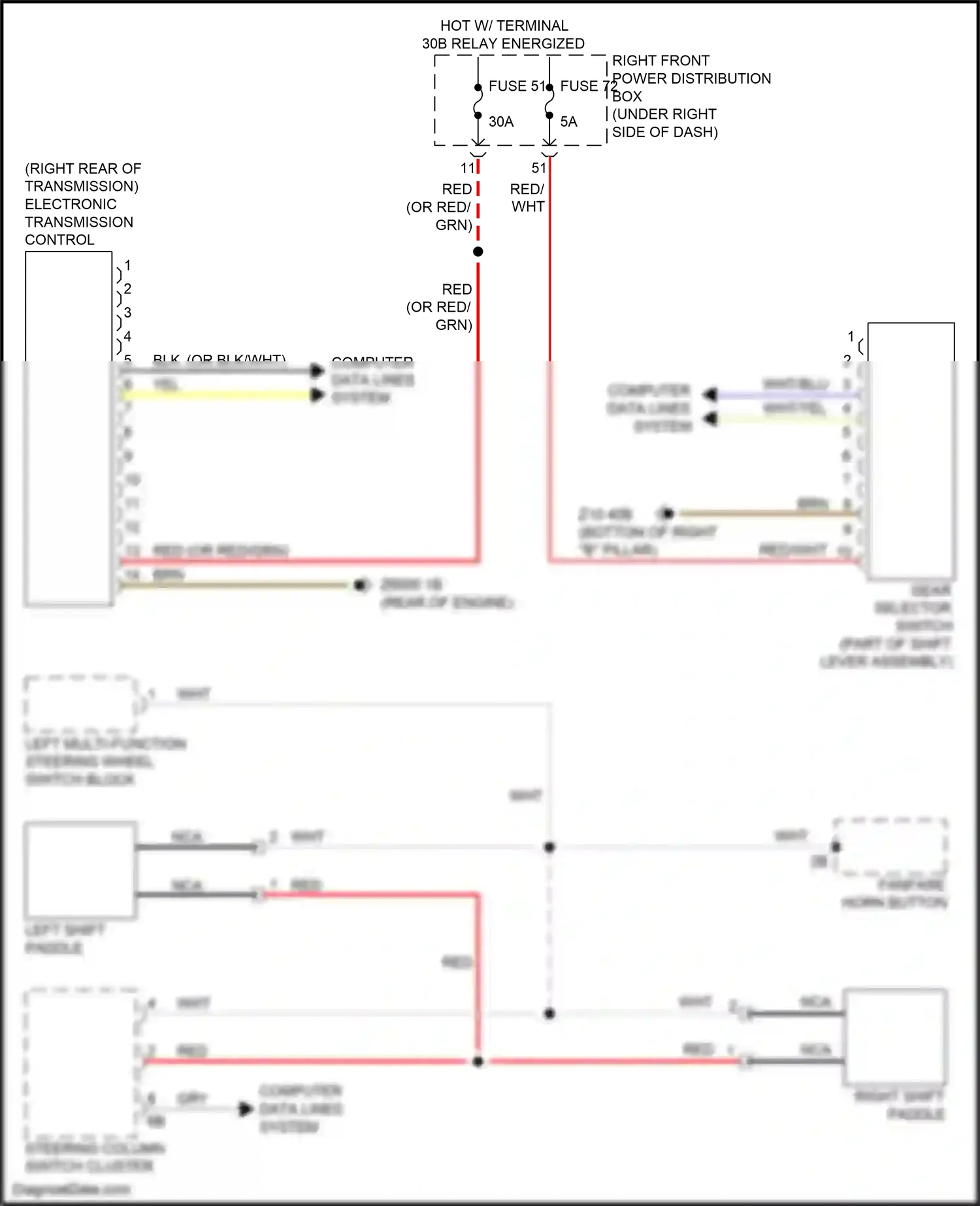 Wiring diagram electronic transmission control for BMW X3 M F97 (2019-2021) (1 of 6)