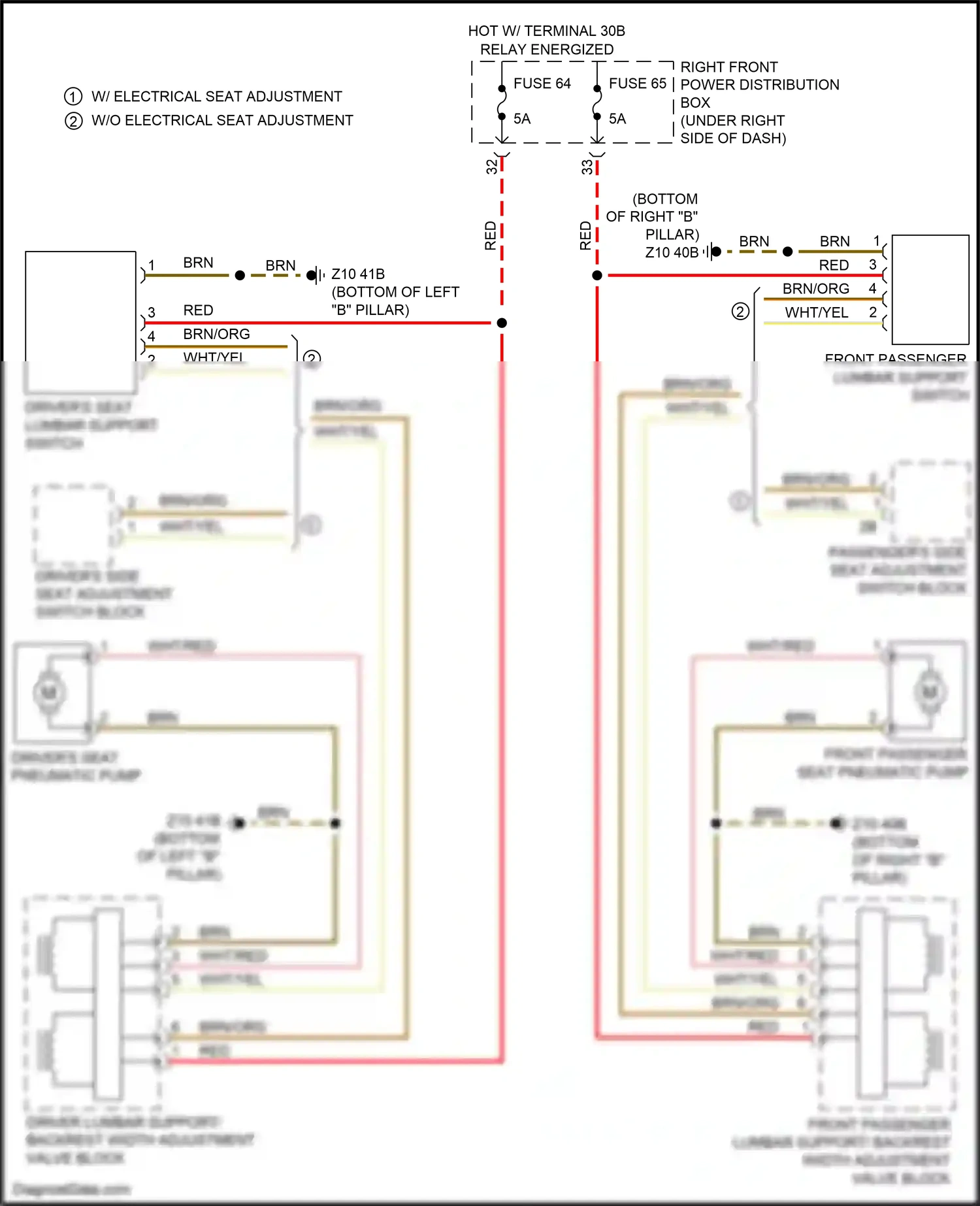 Wiring diagram fuse 64 for BMW X3 M F97 (2019-2021) (2 of 6)