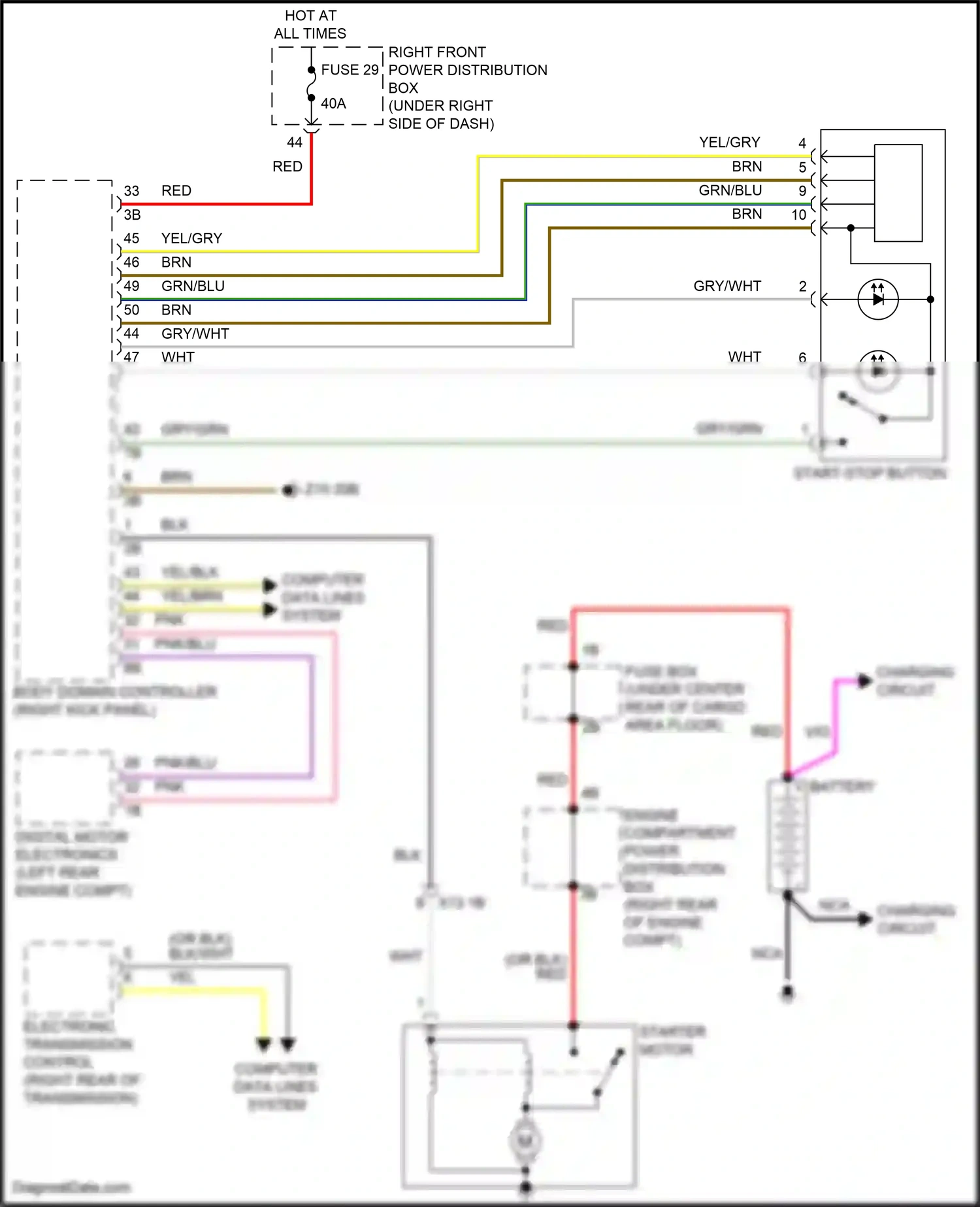 Wiring diagram fuse box for BMW X3 M F97 (2019-2021) (9 of 14)