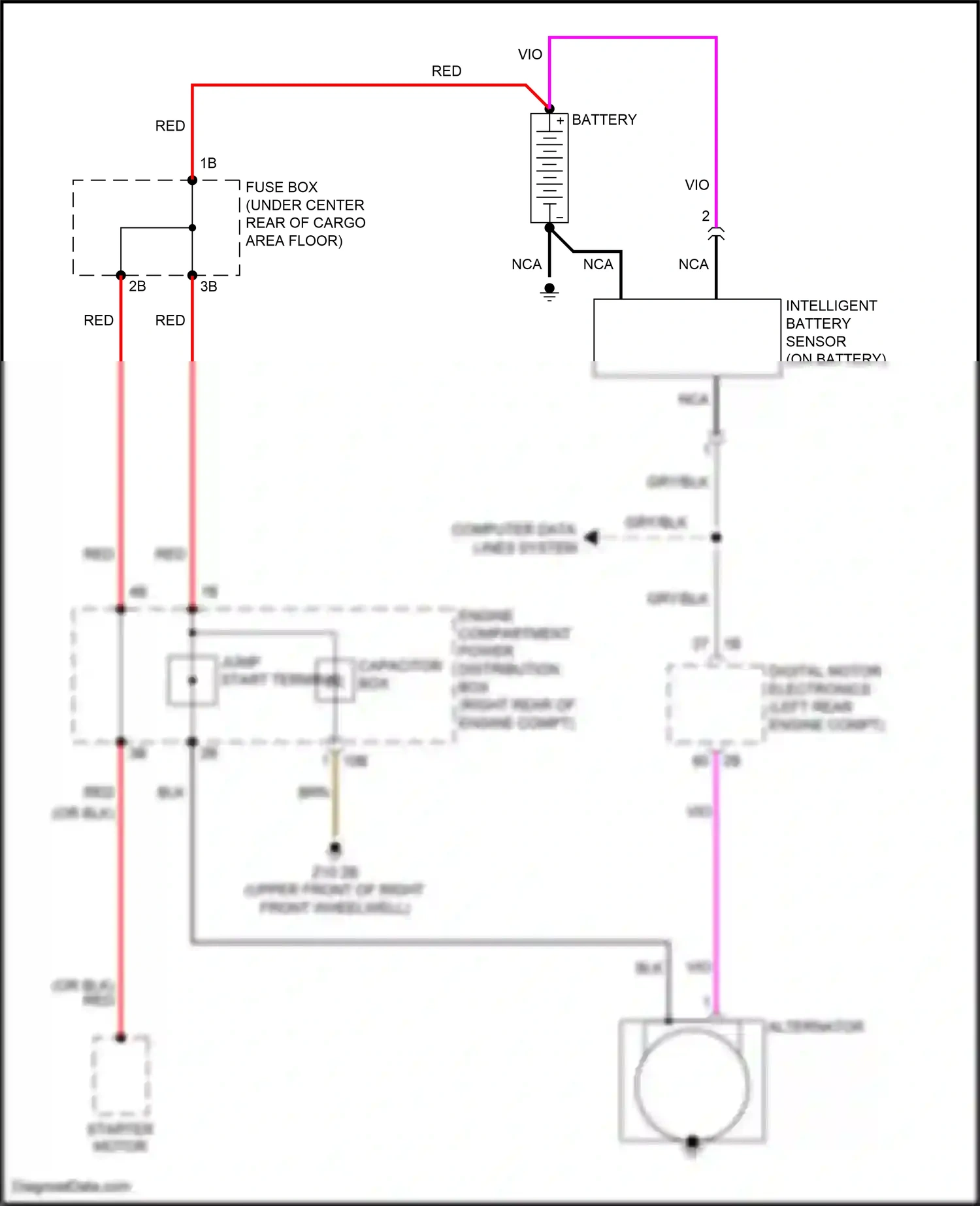 Wiring diagram nca for BMW X3 M F97 (2019-2021) (34 of 102)
