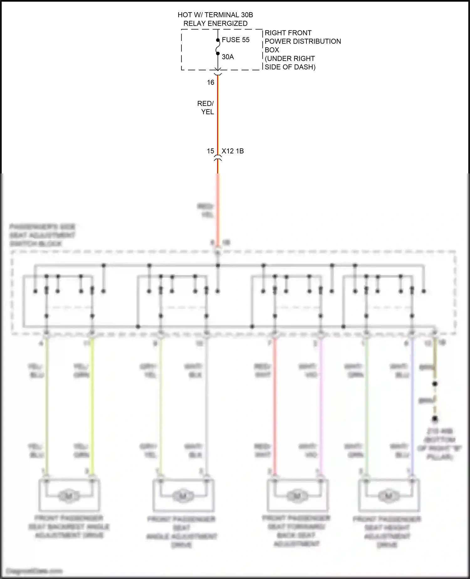 Wiring diagram red for BMW X3 M F97 (2019-2021) (88 of 117)