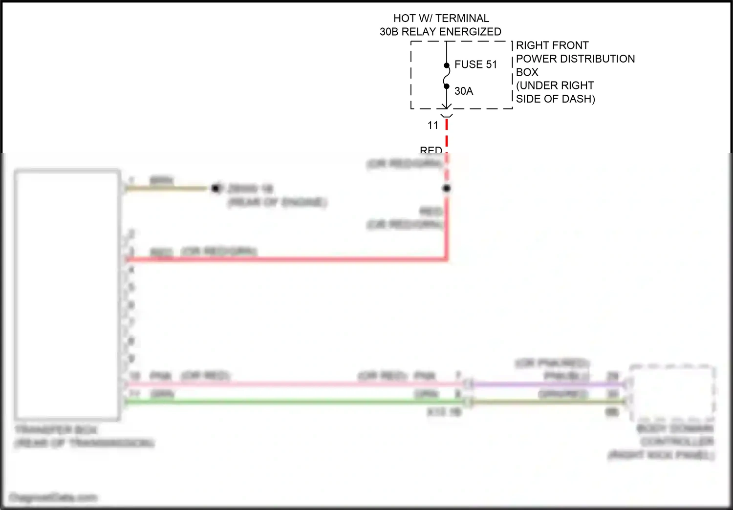 Wiring diagram red for BMW X3 M F97 (2019-2021) (92 of 117)