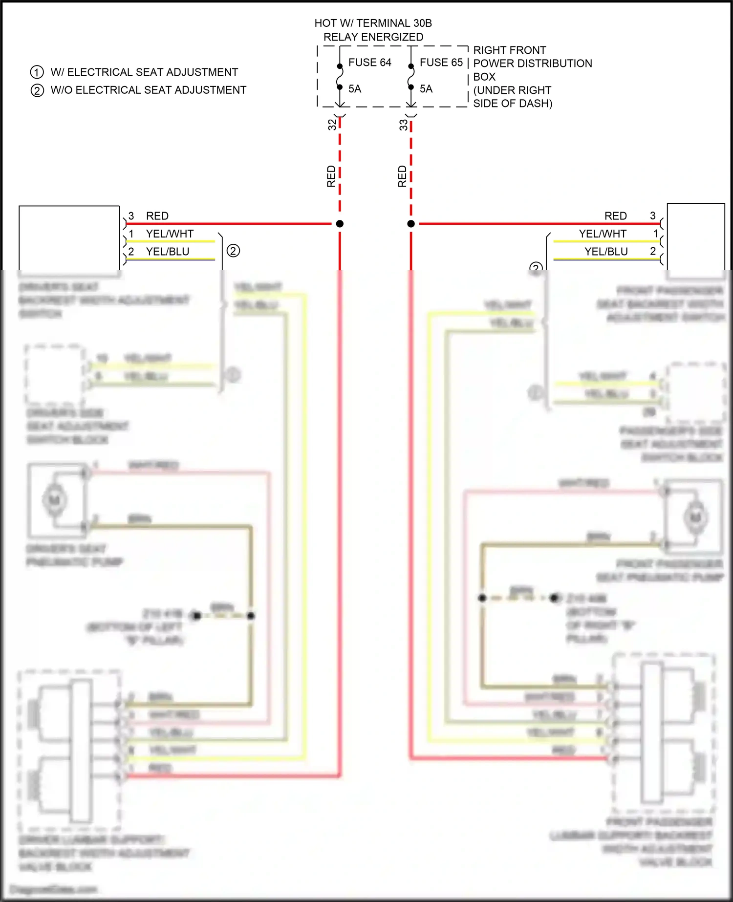 Wiring diagram red for BMW X3 M F97 (2019-2021) (99 of 117)