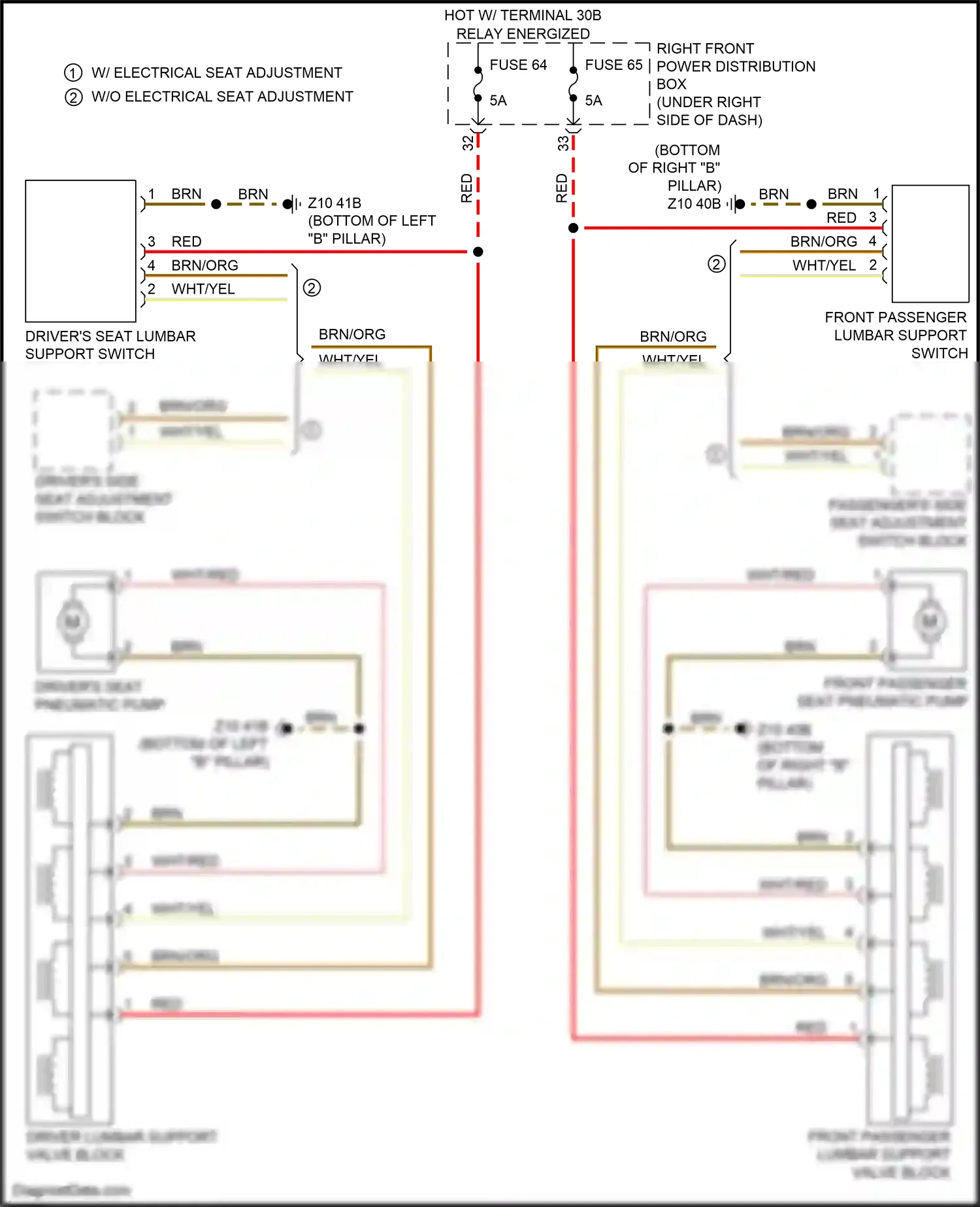 Wiring diagram red for BMW X3 M F97 (2019-2021) (96 of 117)