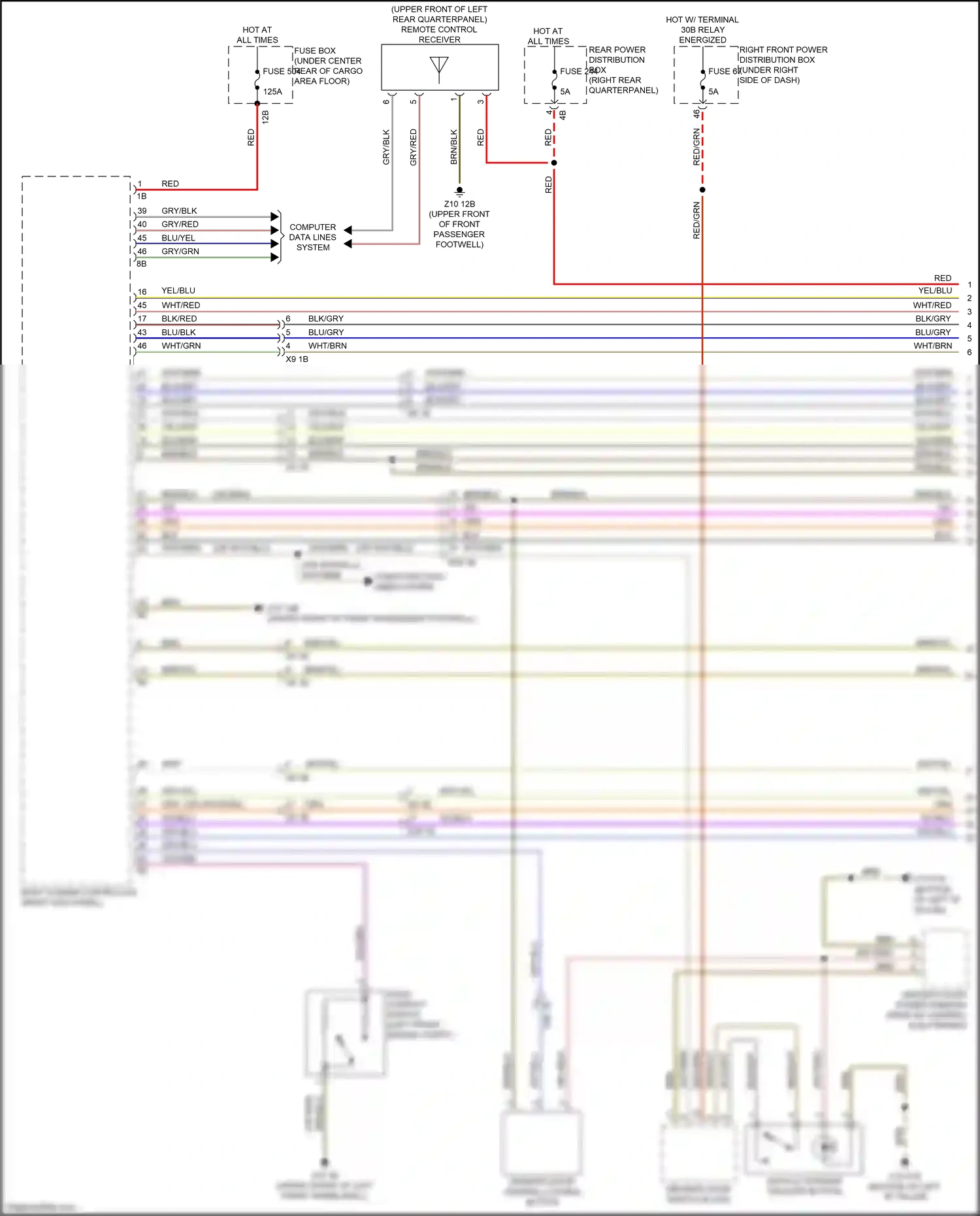 Wiring diagram remote control receiver for BMW X3 M F97 (2019-2021) (1 of 5)