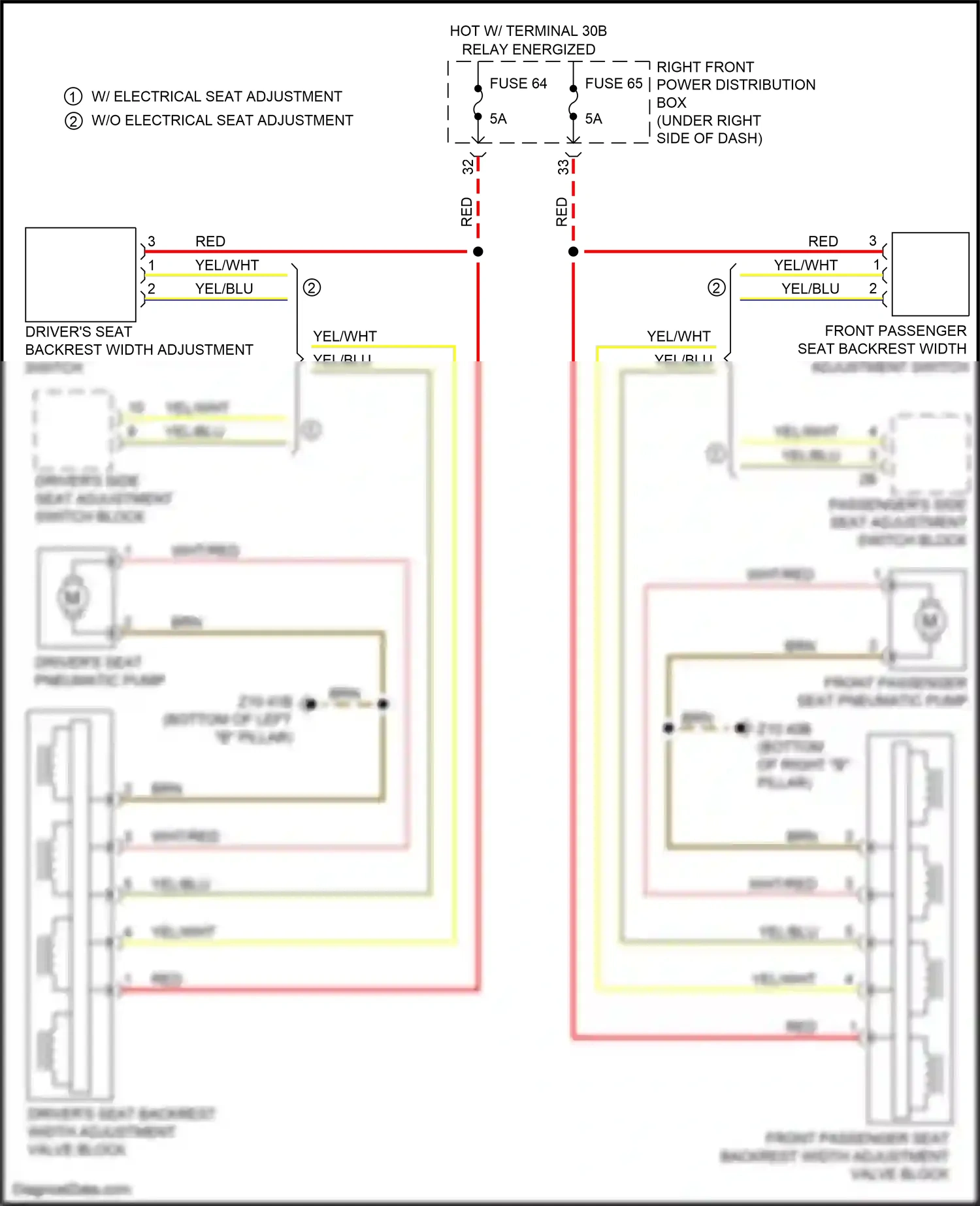 Wiring diagram right front power distribution box for BMW X3 M F97 (2019-2021) (50 of 60)