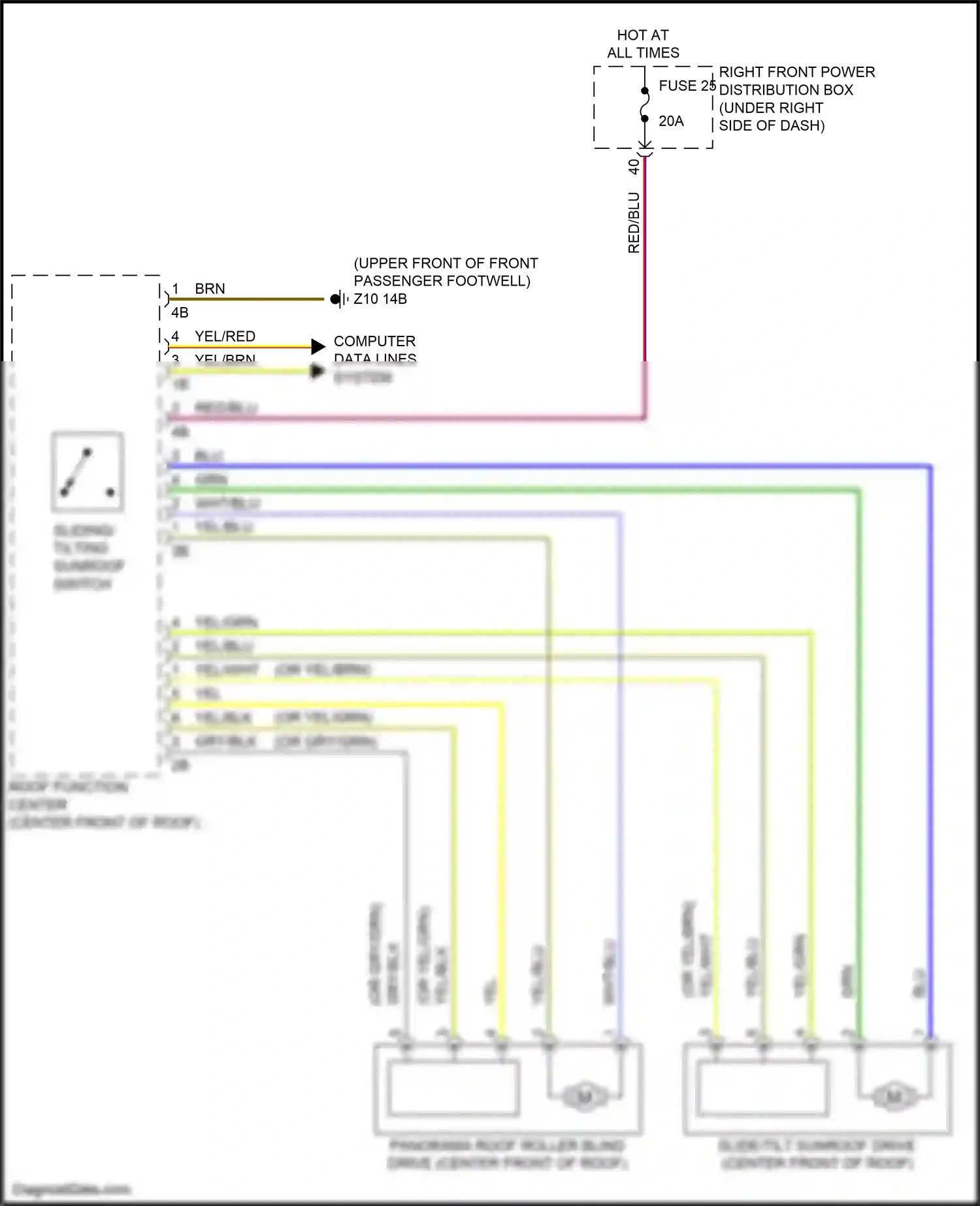 Wiring diagram right front power distribution box for BMW X3 M F97 (2019-2021) (8 of 60)