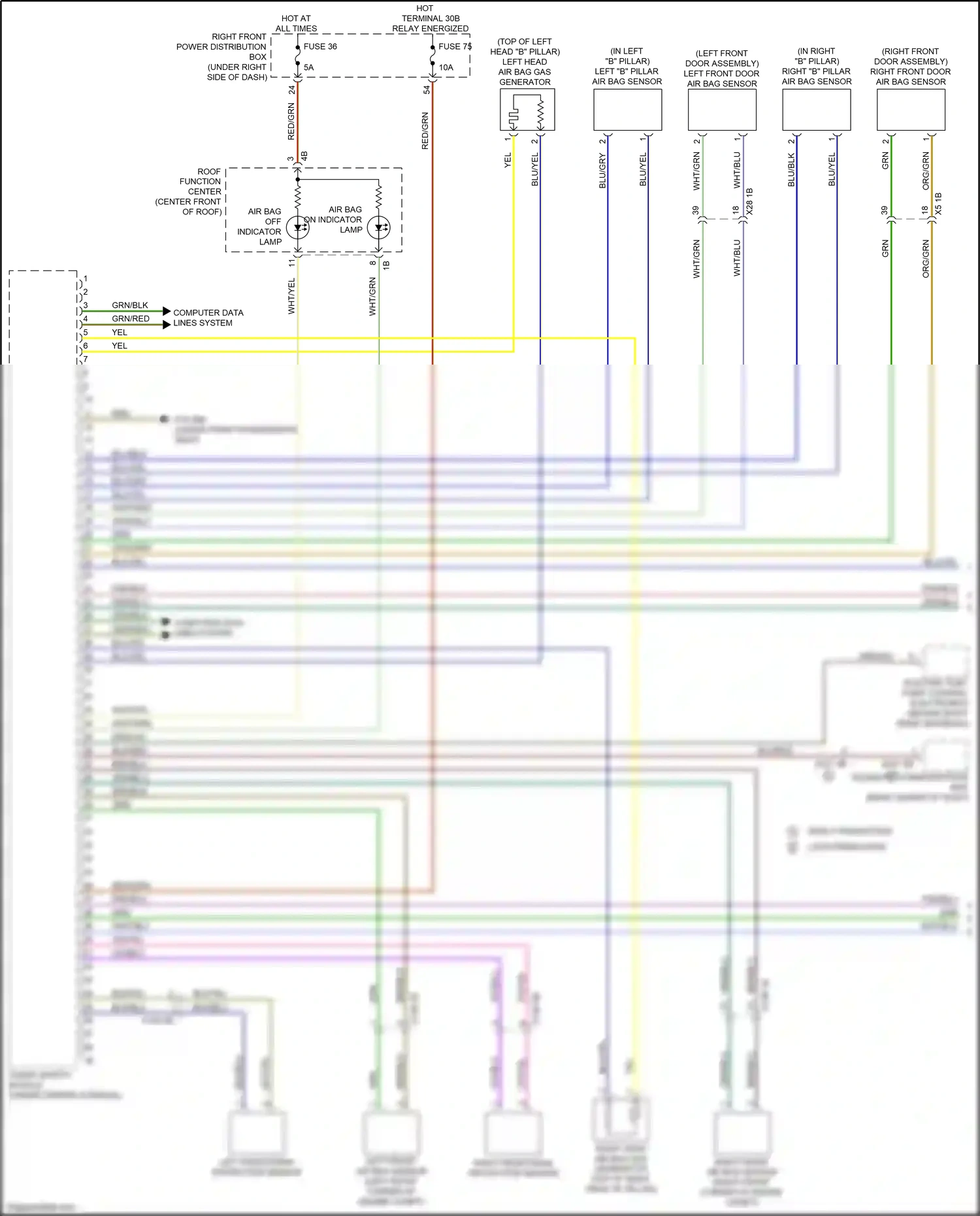 Wiring diagram telematic communication box for BMW X3 M F97 (2019-2021) (4 of 4)