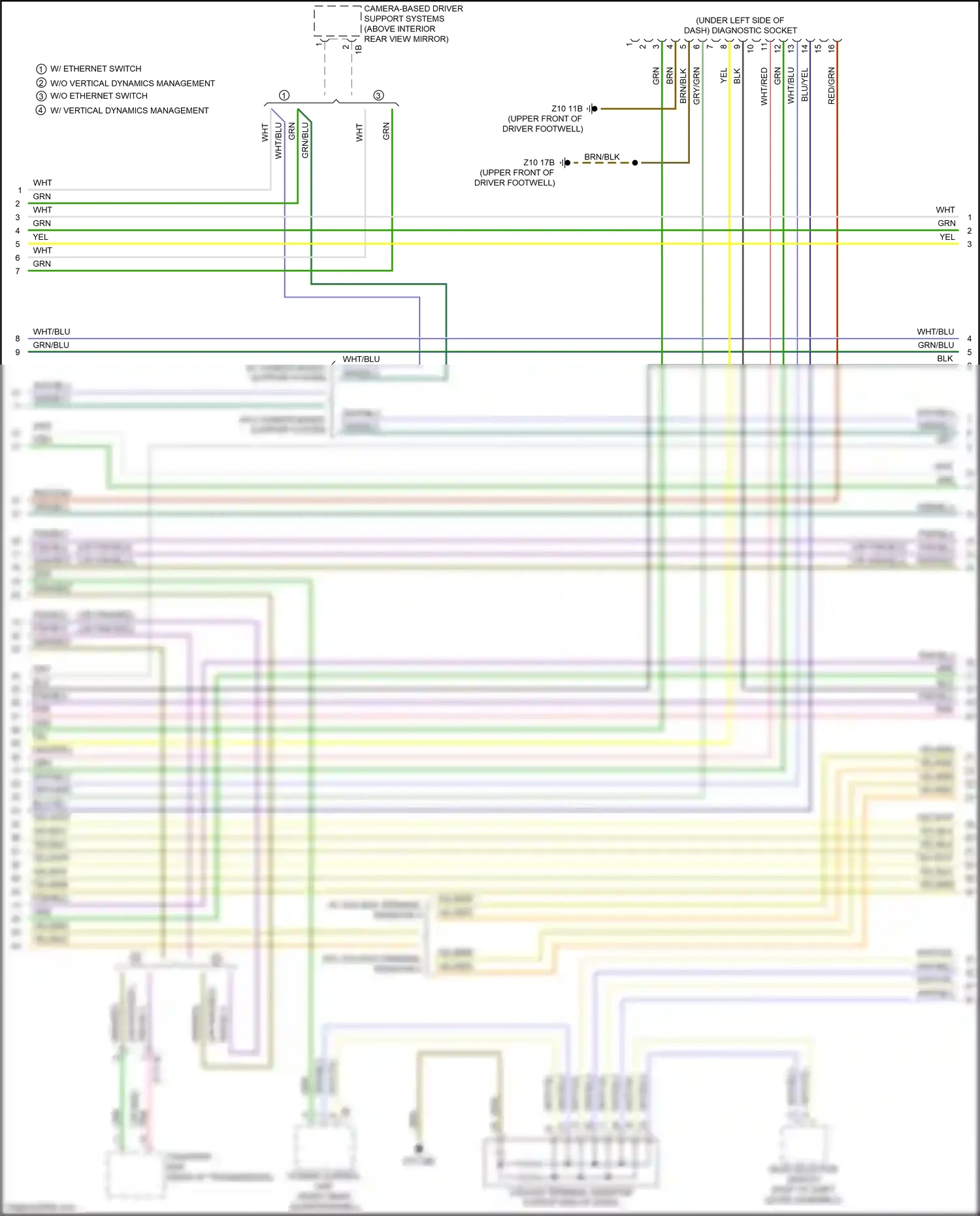 Wiring diagram w/ camera-based support system for BMW X3 M F97 (2019-2021) (1 of 1)
