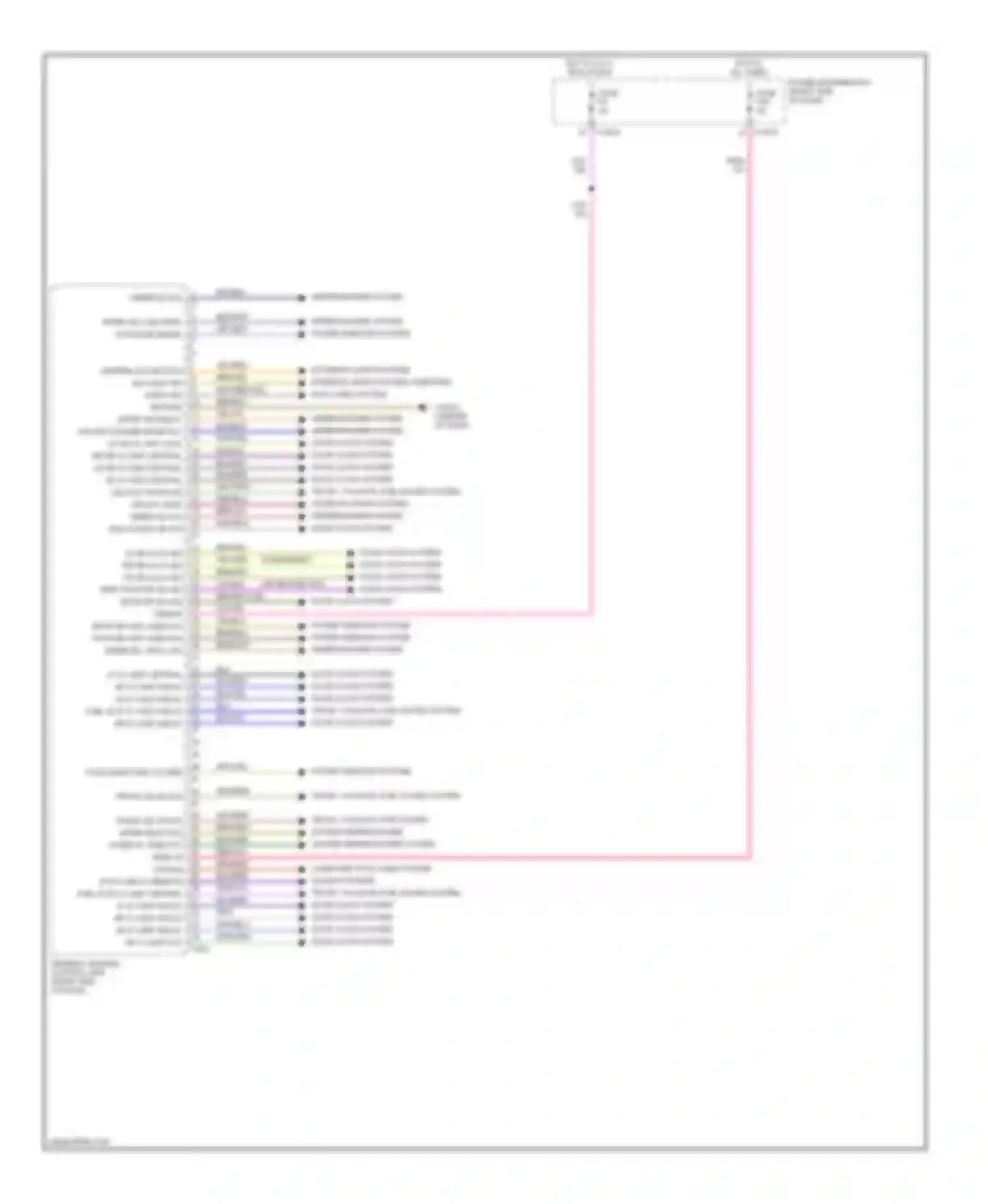 X3 BMW E83 facelift (2006-2010): Body control modules circuit (1 of 2)