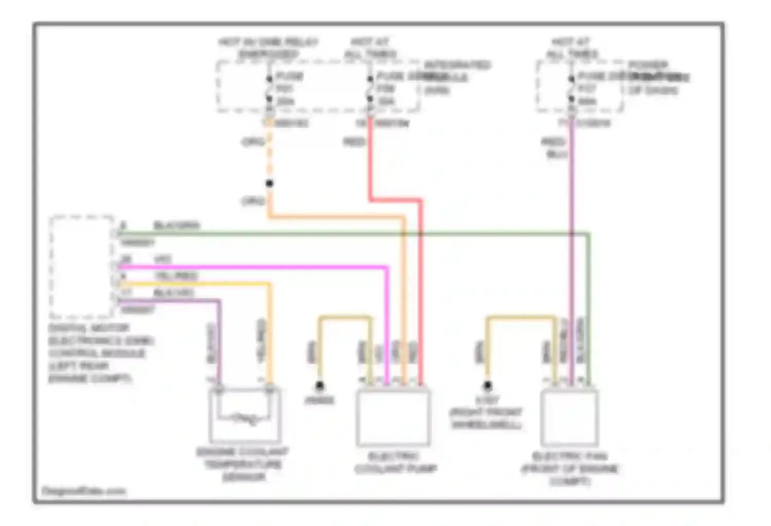 X3 BMW E83 facelift (2006-2010): Cooling fan circuit