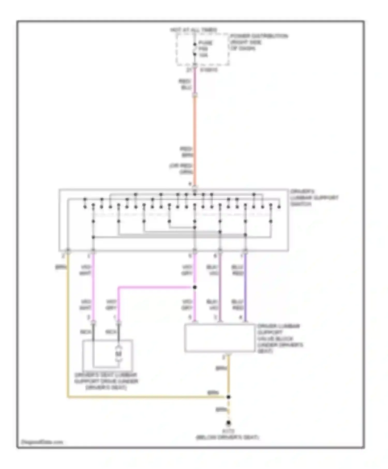X3 BMW E83 facelift (2006-2010): Driver"s lumbar circuit