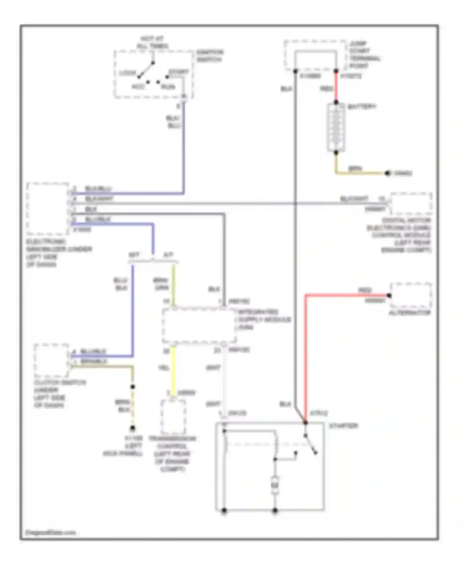 X3 BMW E83 facelift (2006-2010): Starting circuit