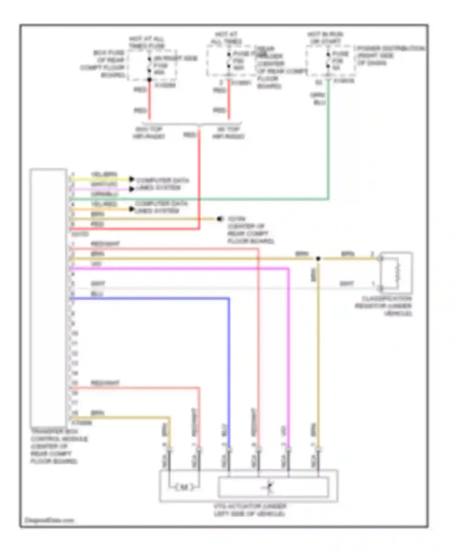 X3 BMW E83 facelift (2006-2010): Transfer case circuit