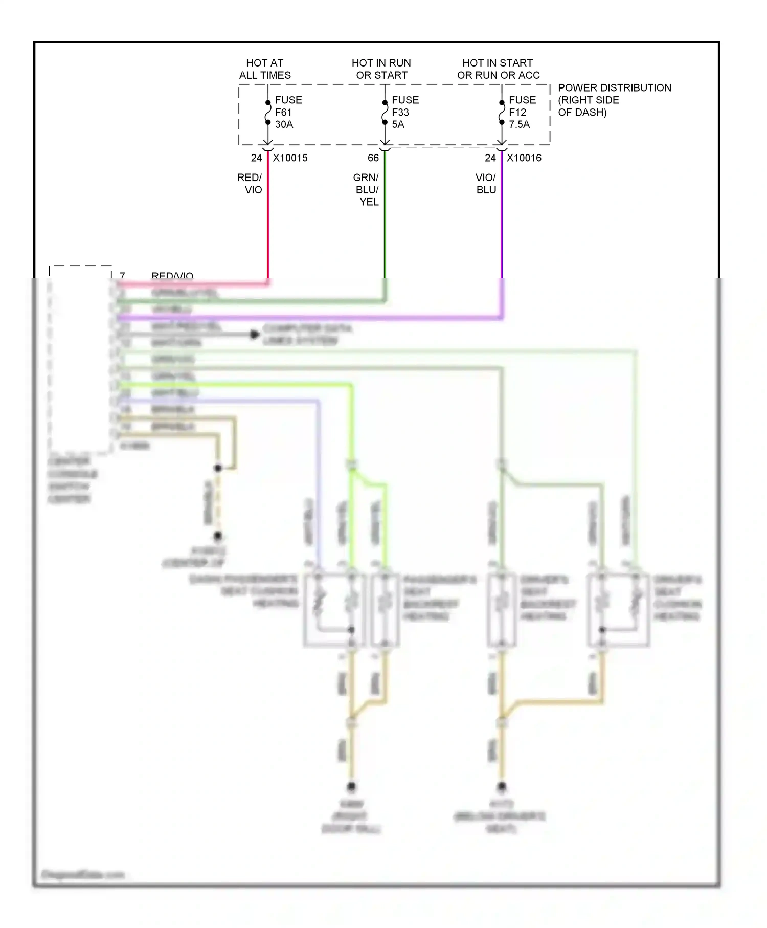 Wiring diagram passenger's seat backrest heating for BMW X3 E83 facelift (2006-2010) (2 of 2)