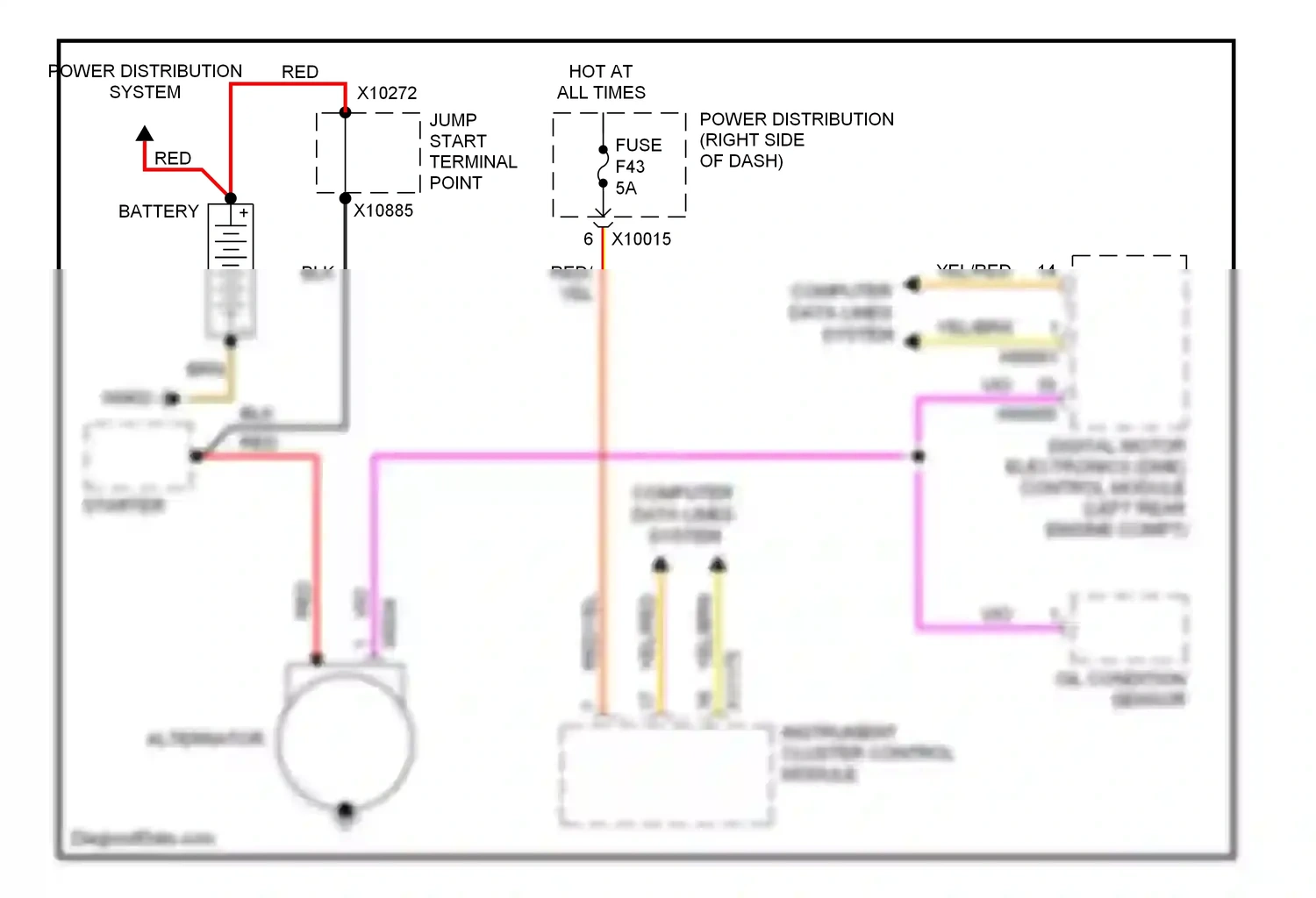 Wiring diagram red for BMW X3 E83 facelift (2006-2010) (31 of 46)