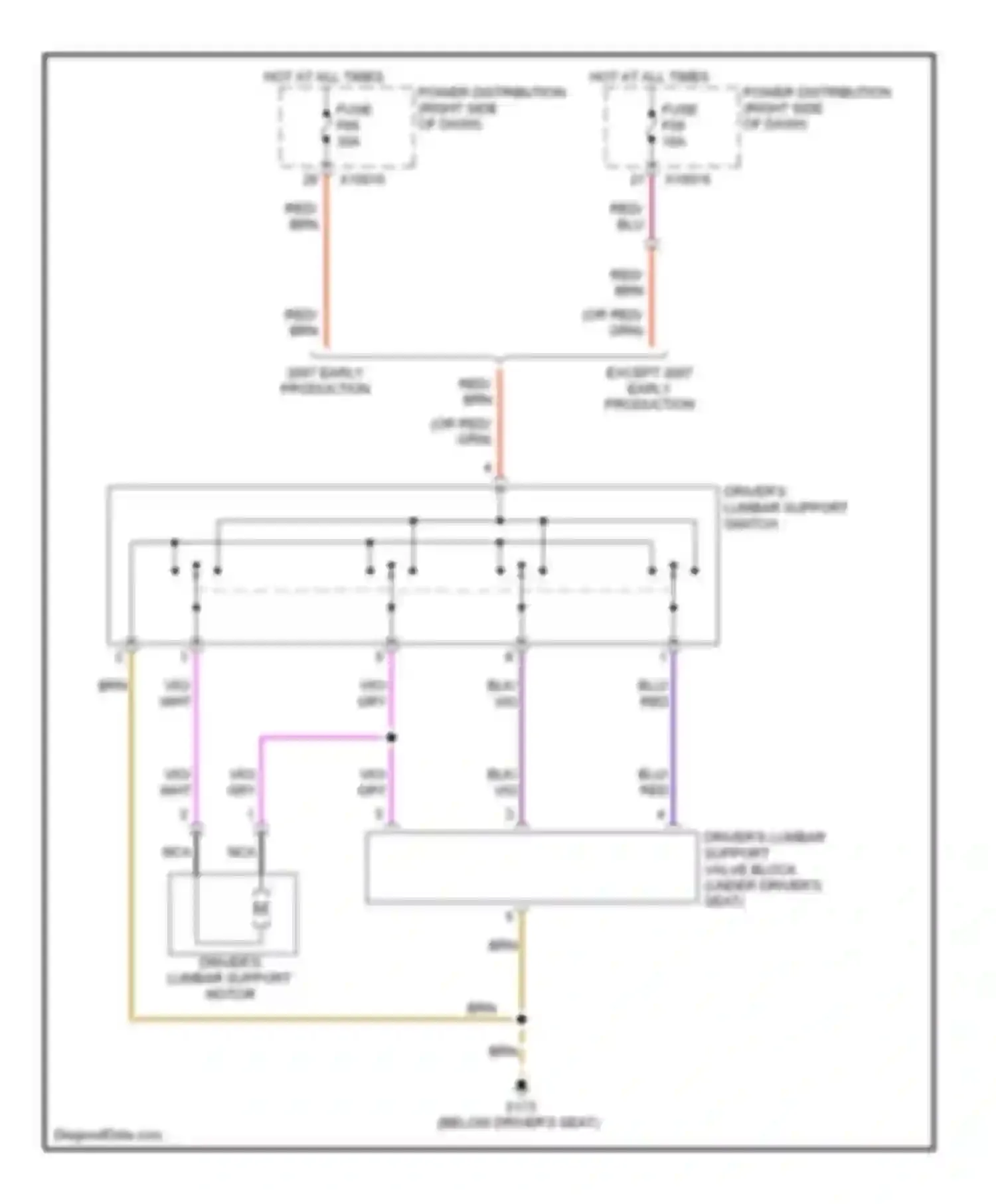X3 BMW E83 (2003-2006): Driver"s lumbar circuit
