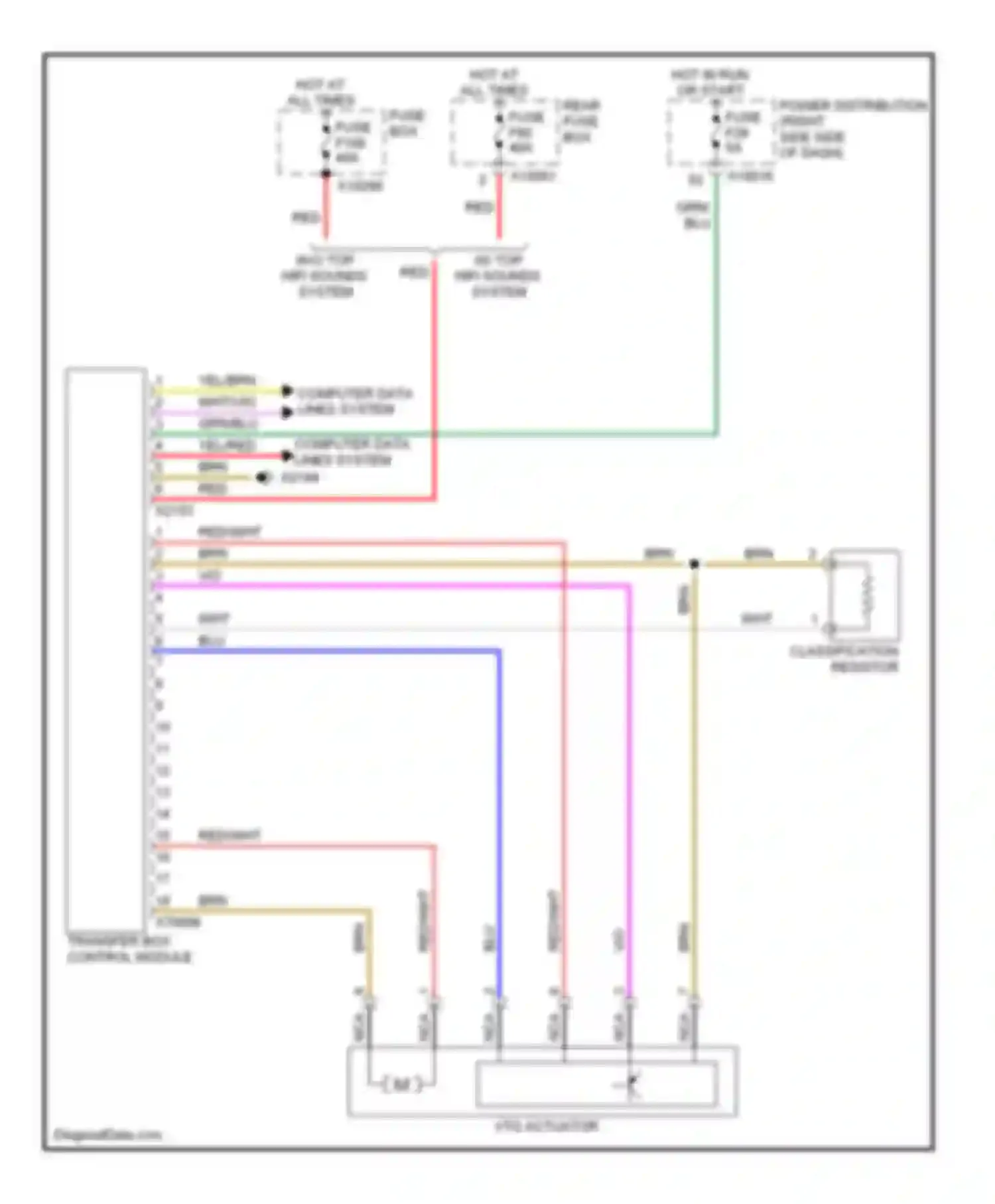 X3 BMW E83 (2003-2006): Transfer case circuit