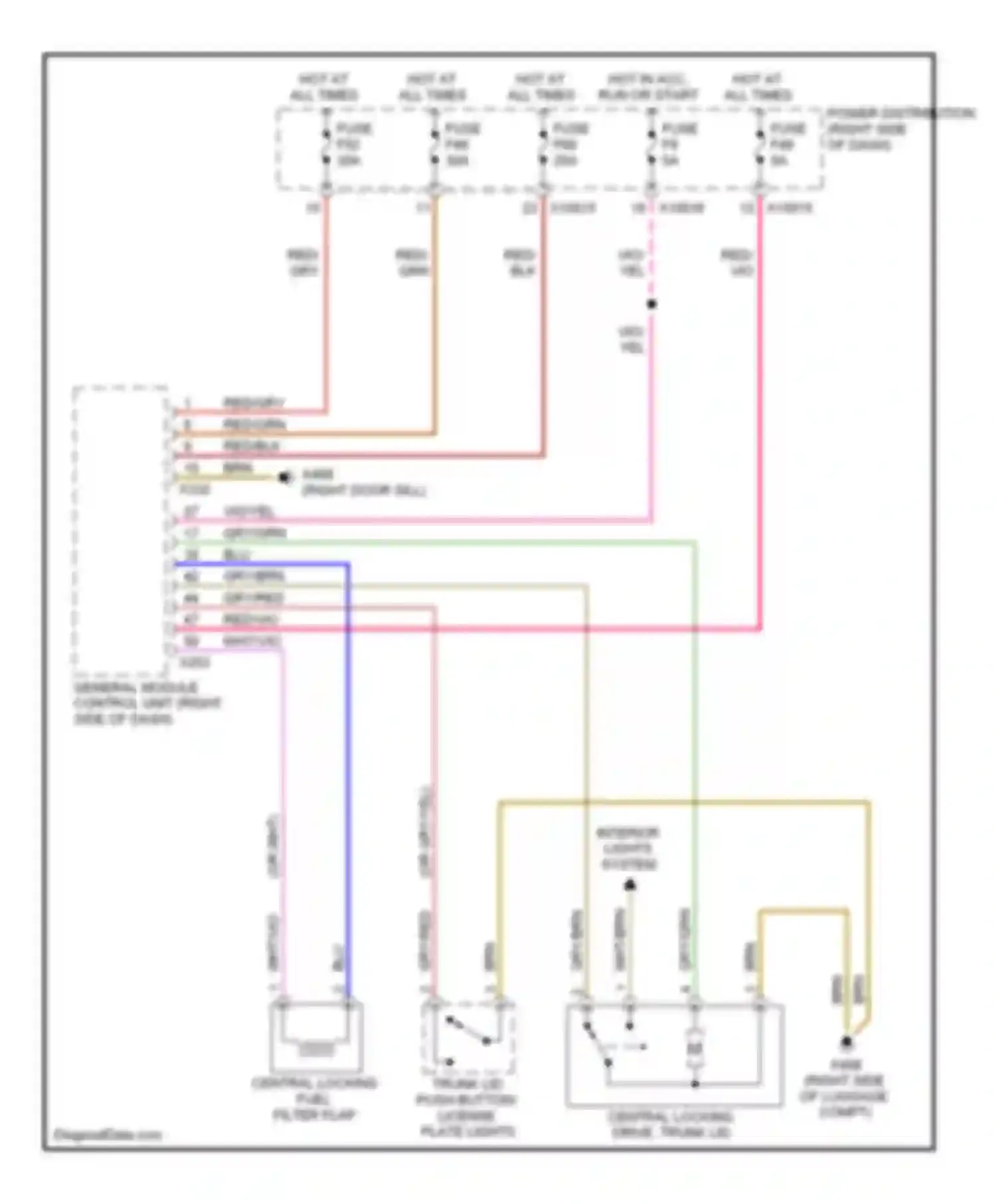 X3 BMW E83 (2003-2006): Trunk & fuel door release circuit