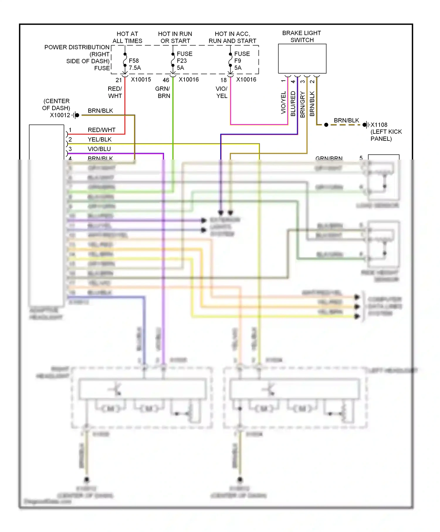 Wiring diagram load sensor for BMW X3 E83 (2003-2006) (1 of 2)